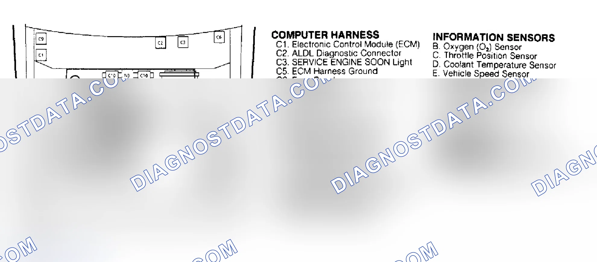 Scheme 22