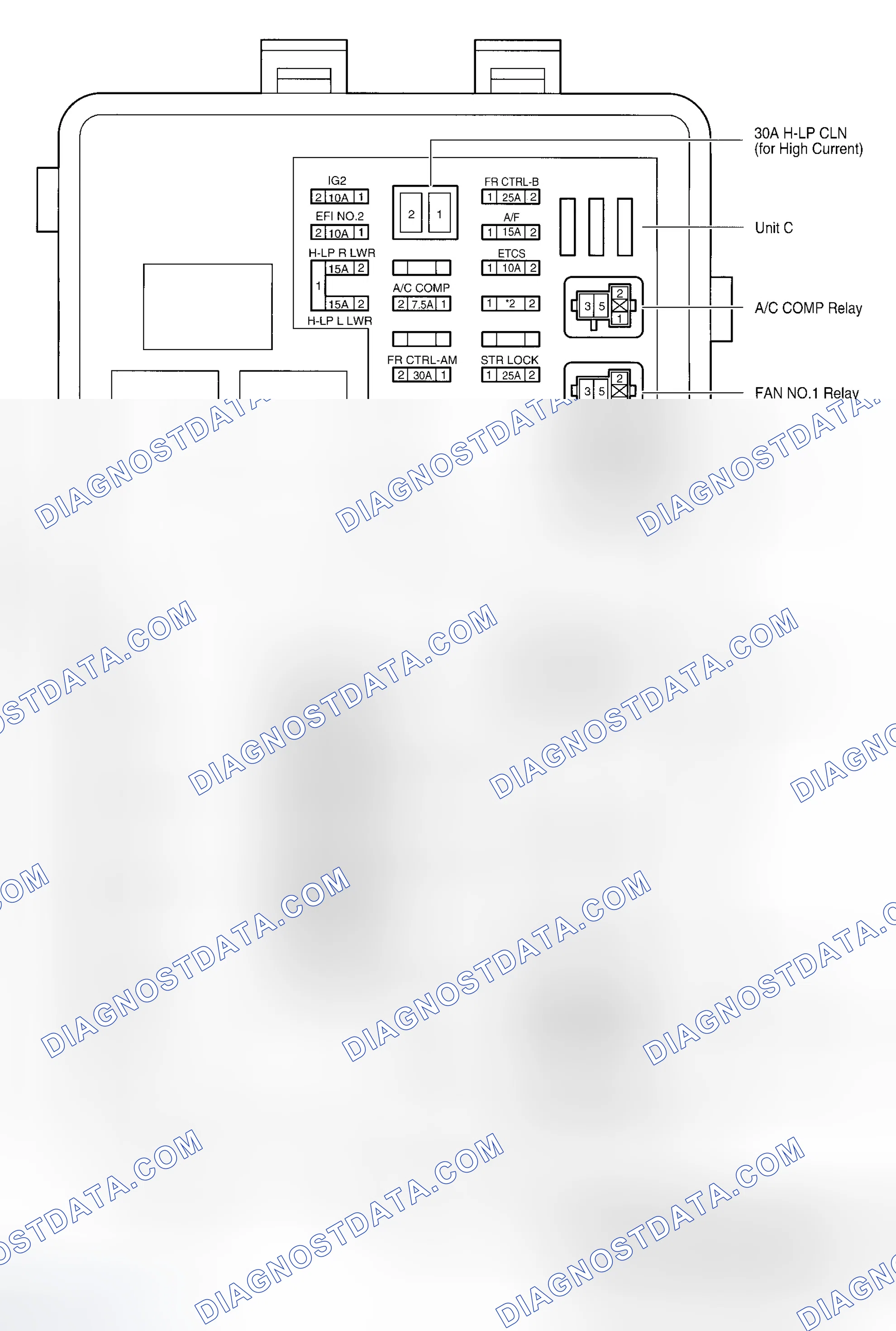 Scheme 6