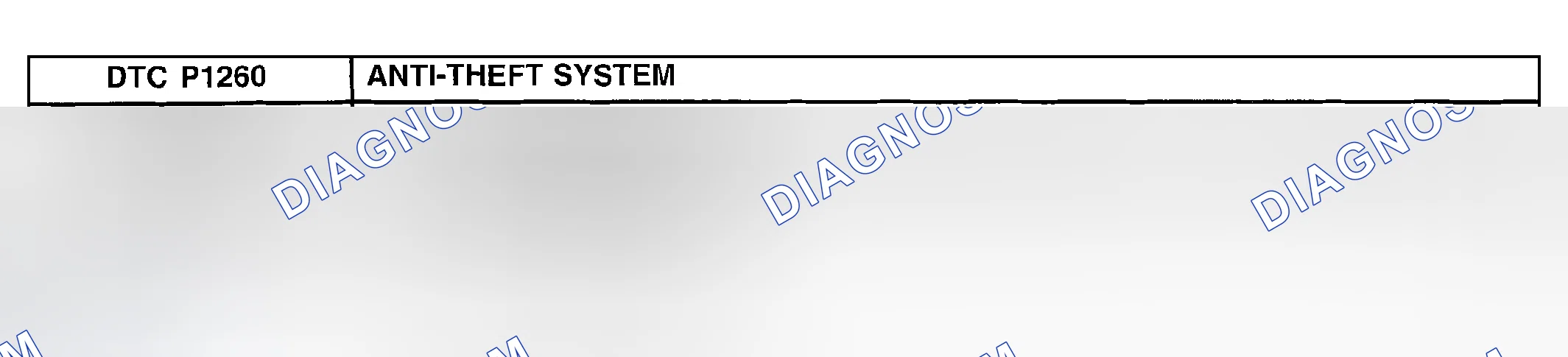 Scheme 390: DTC P1260: ANTI-THEFT SYSTEM