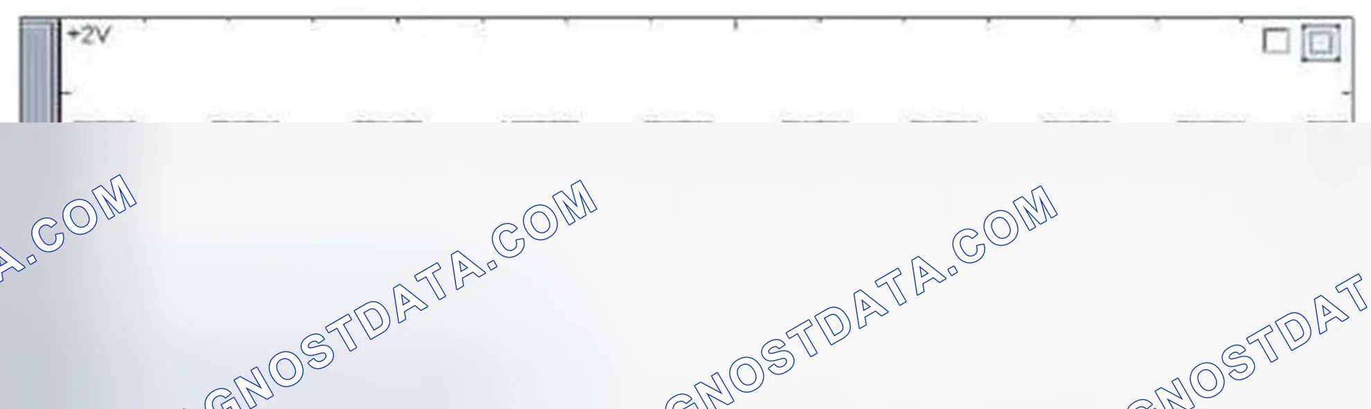 Scheme 68: Signal Waveform & Data