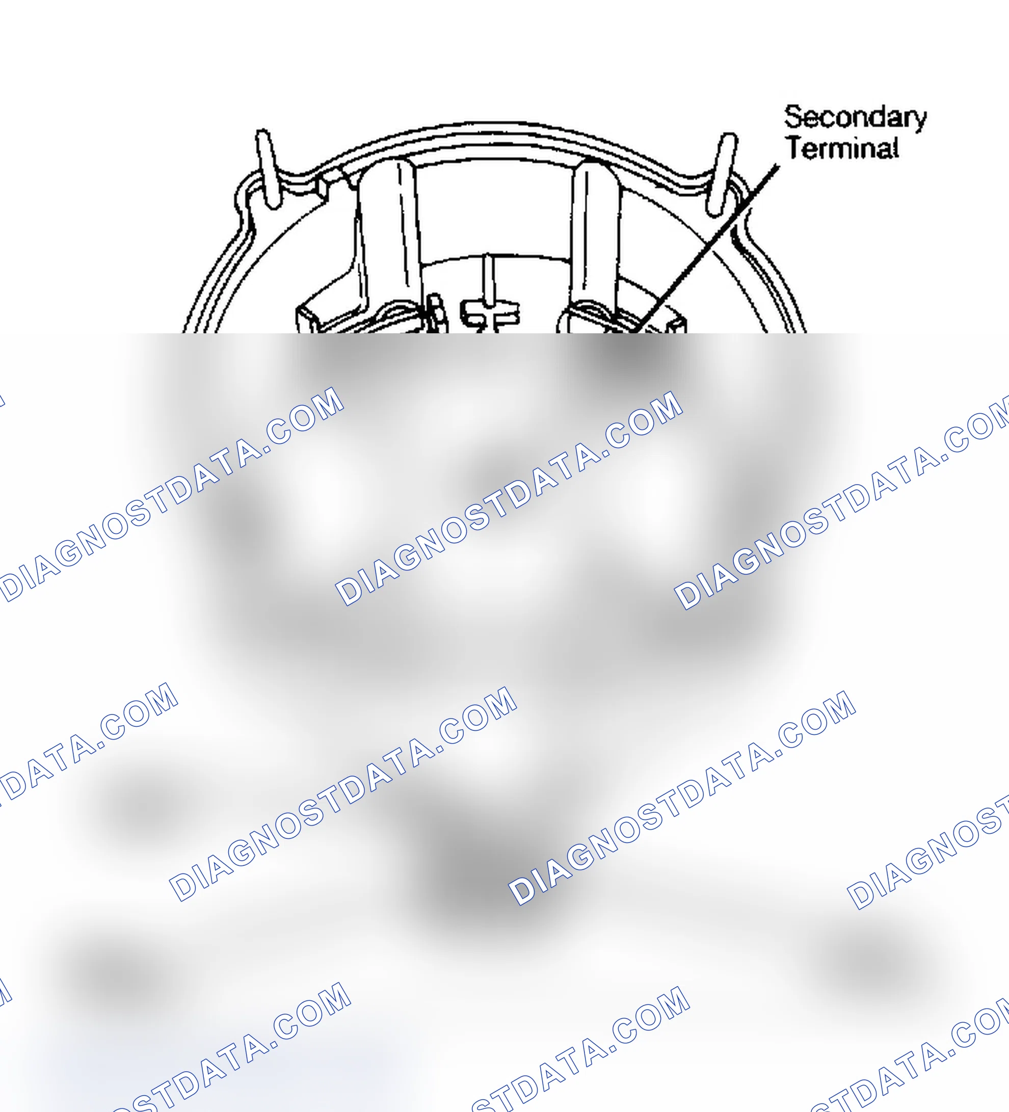 Scheme 24: Ignition Coil Resistance Test Points Integral mounted ignition coil.