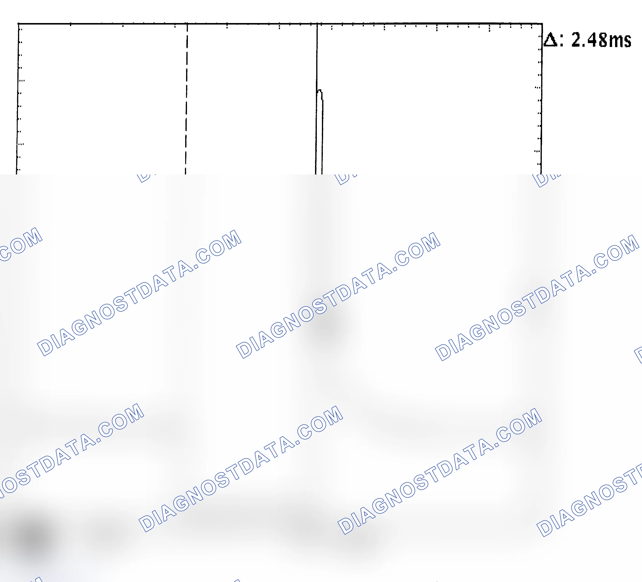 Scheme 24: Injector Bank - Known Good - Voltage Pattern