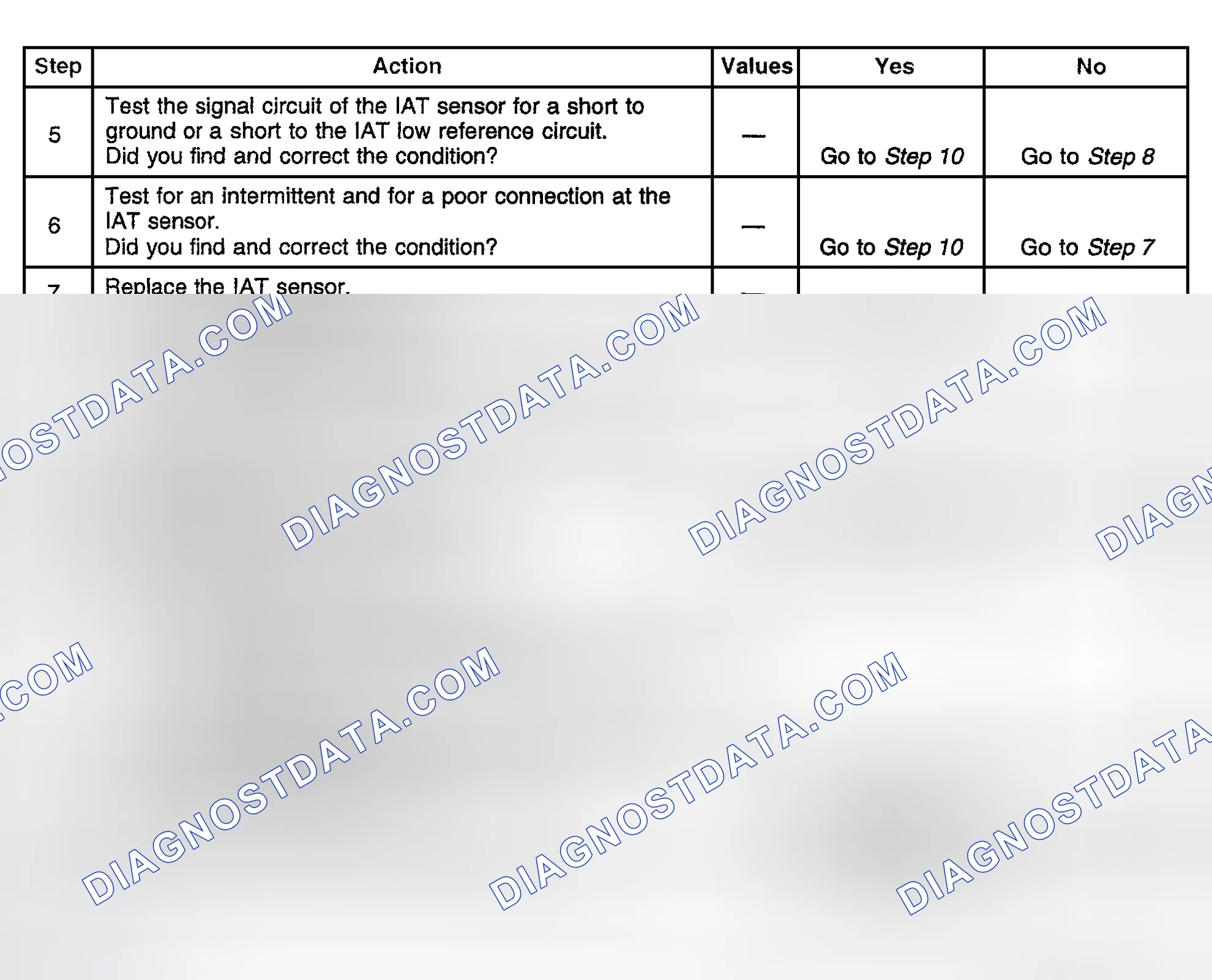 Scheme 690