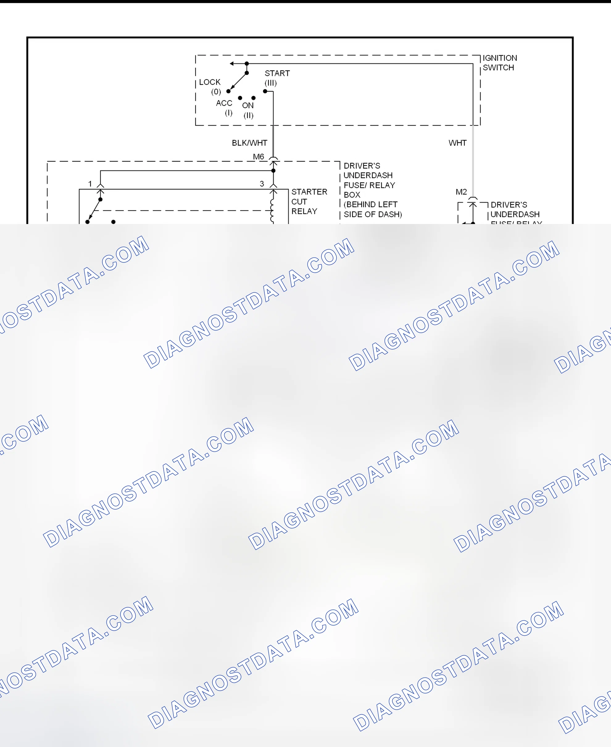 Fig. 12: Starting System Schematic (Accord 2.3L)