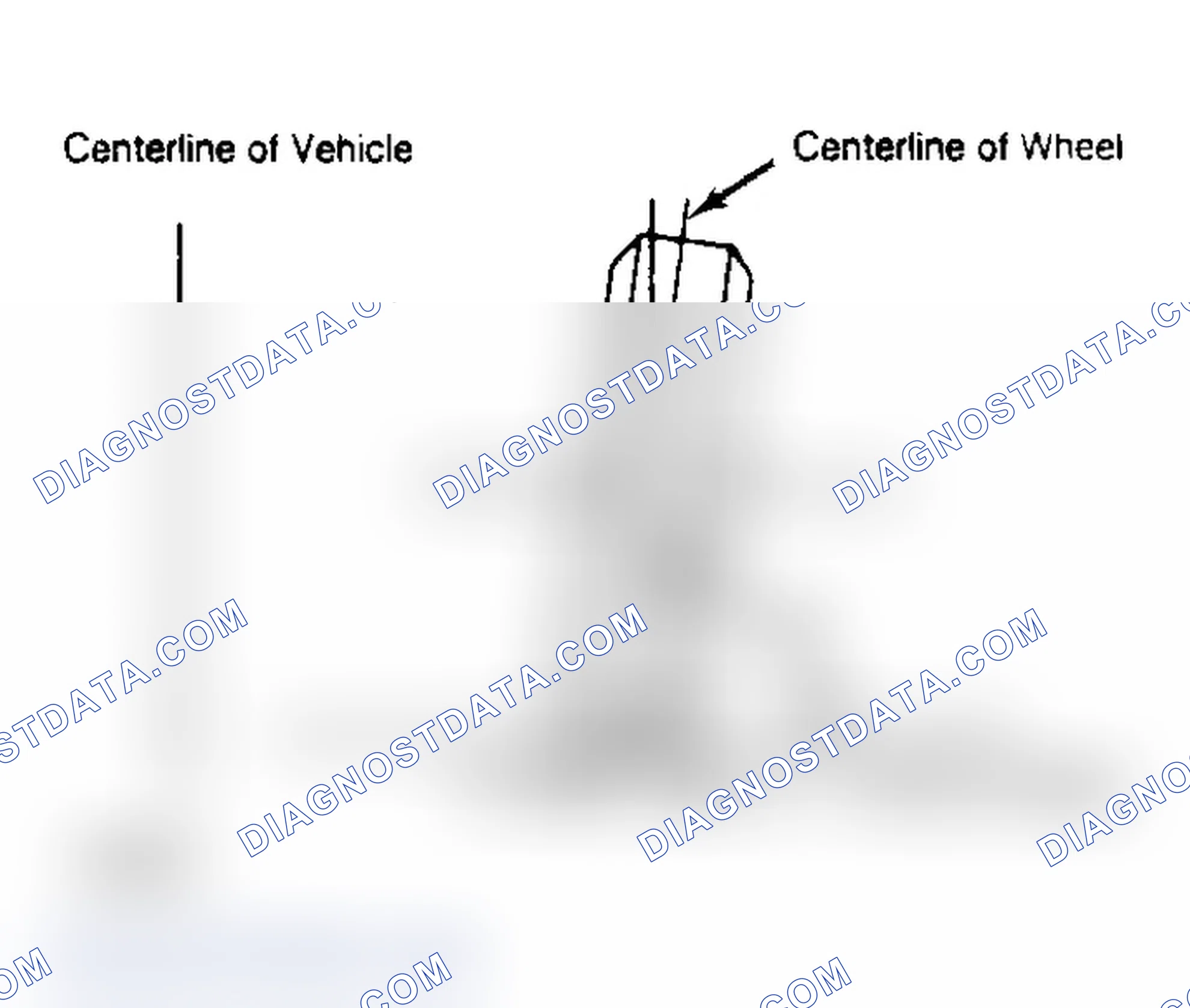 Scheme 3: Determining Camber Angle