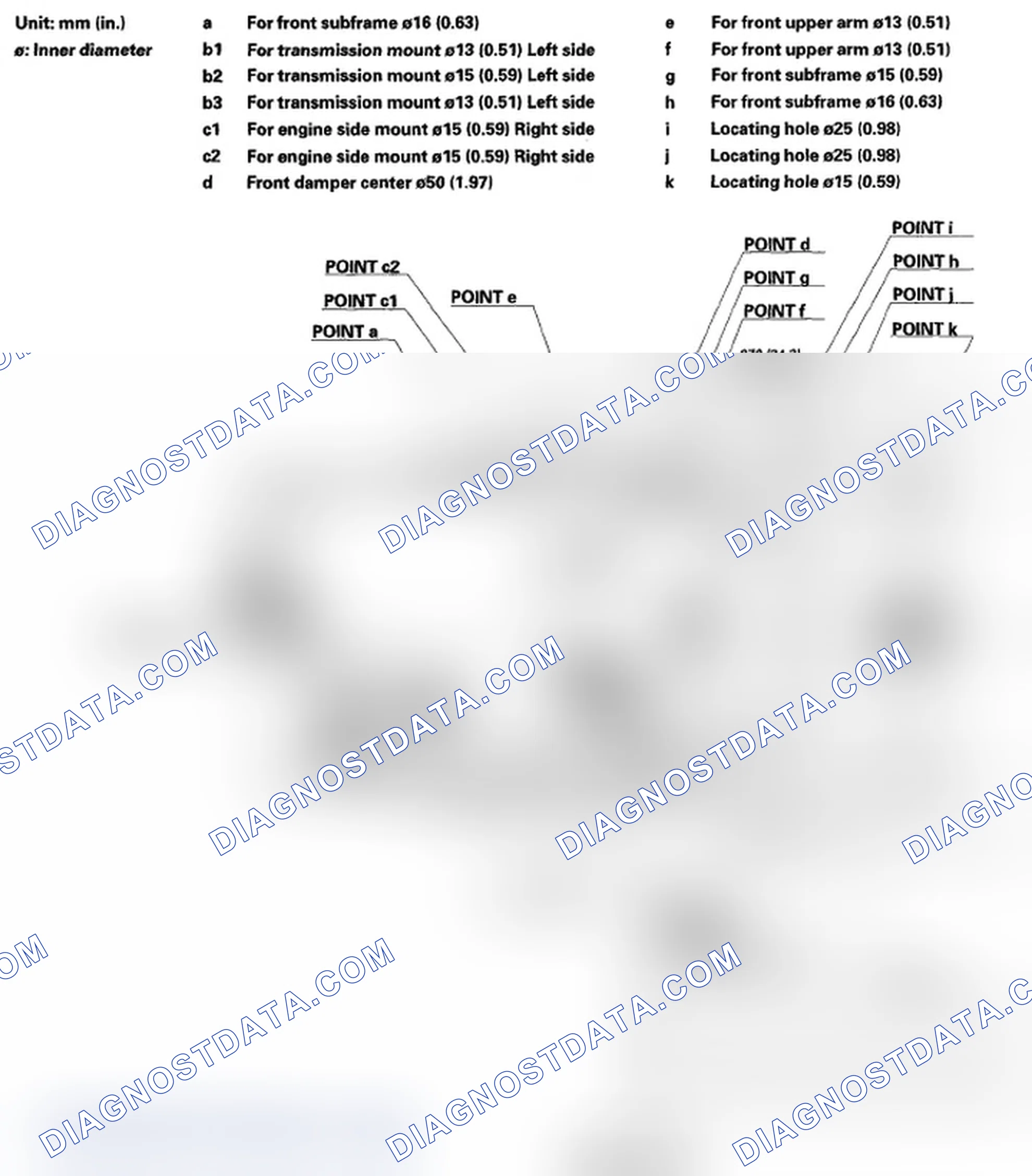 Fig. 5: Frame Repair Chart - Top View
