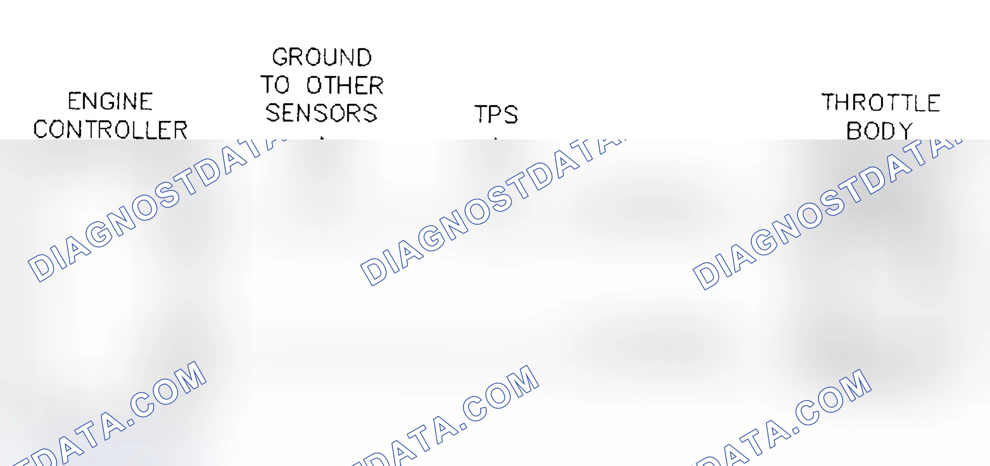 Scheme 73: Schematic Test DR-11A 5.2L/5.9L High Throttle Body Temp Voltage