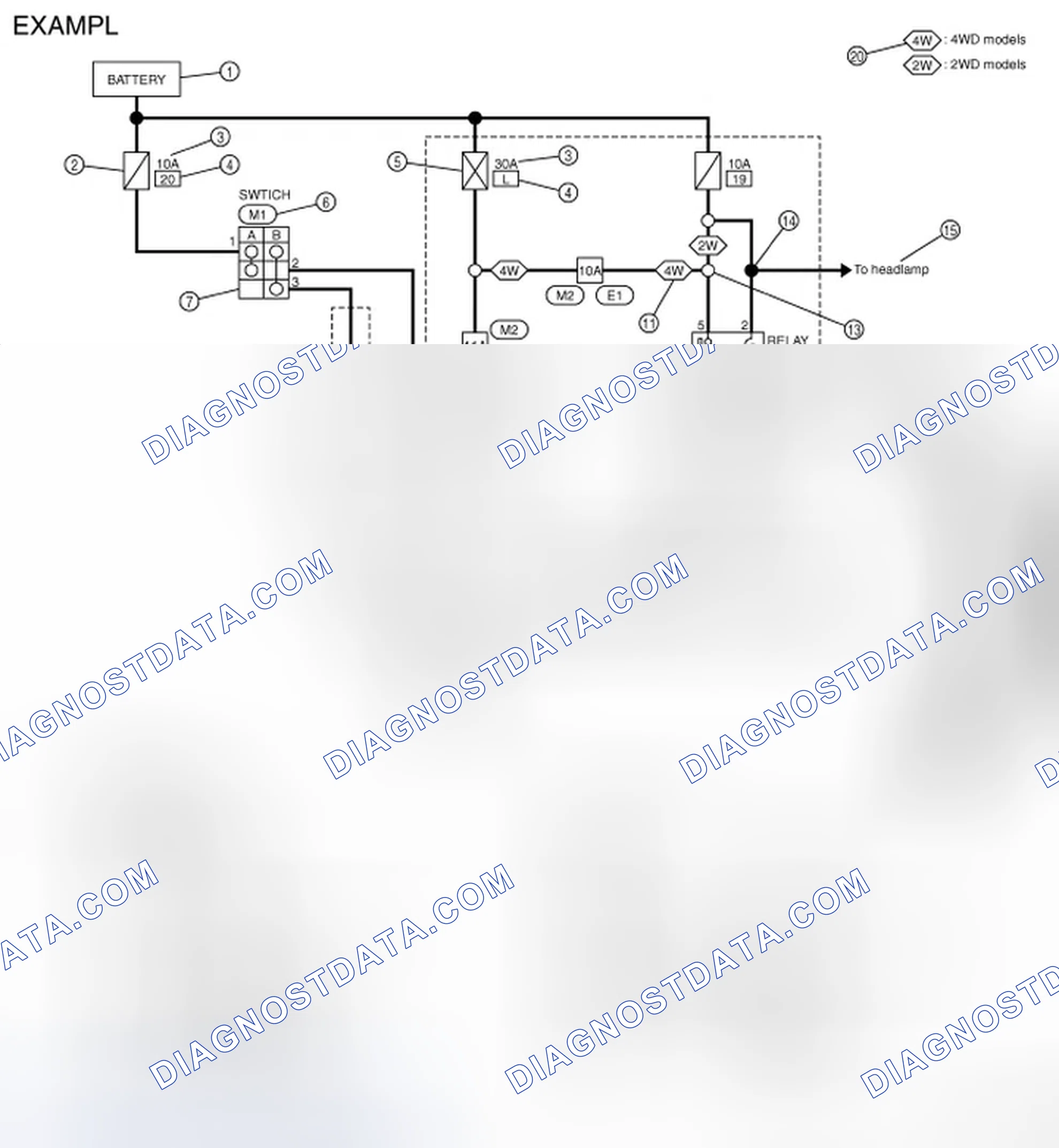 Scheme 15: Sample/Wiring Diagram -Example