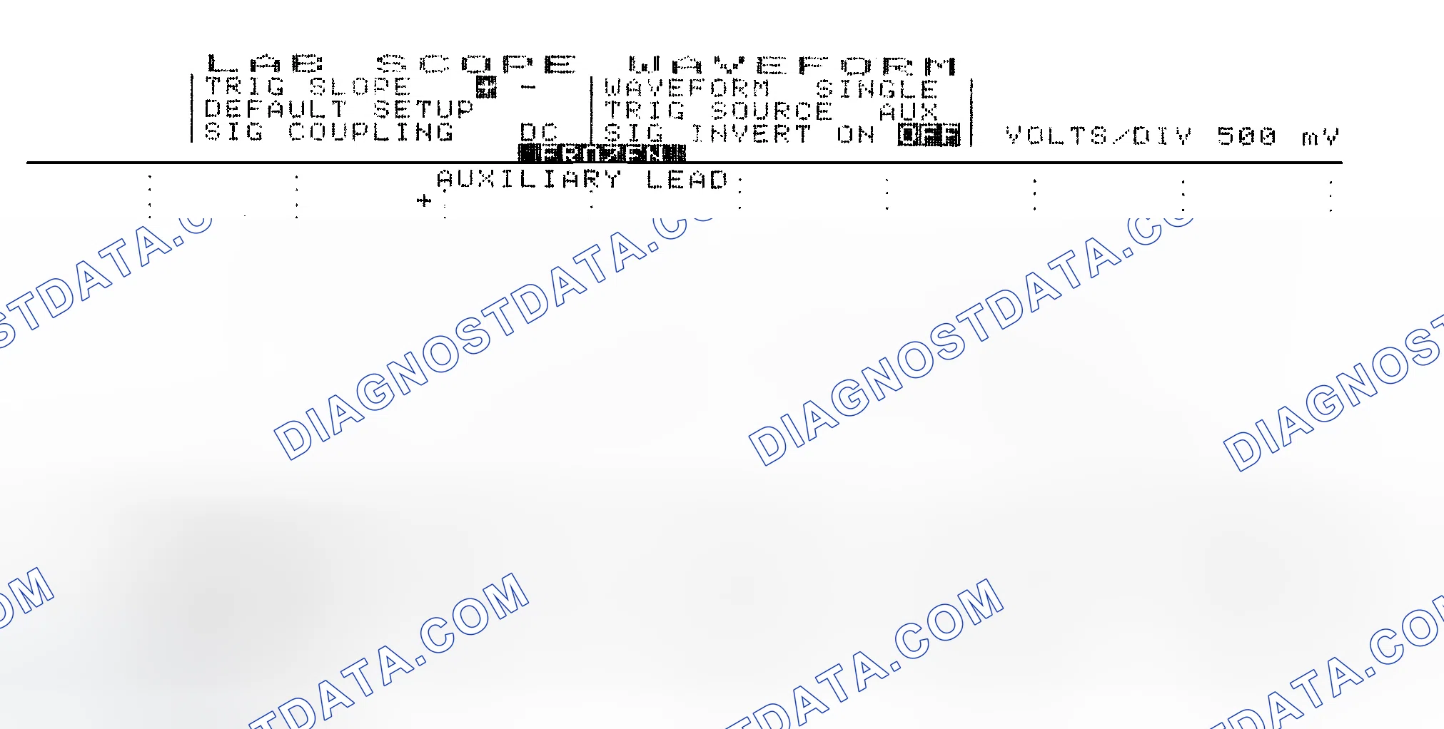 Scheme 14: Single Injector w/Excessive Current Flow - Current Pattern