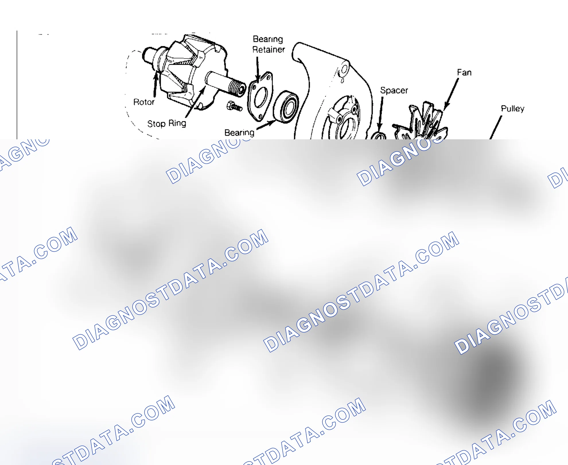 Scheme 5: Exploded View of Rear Terminal Alternator Assembly