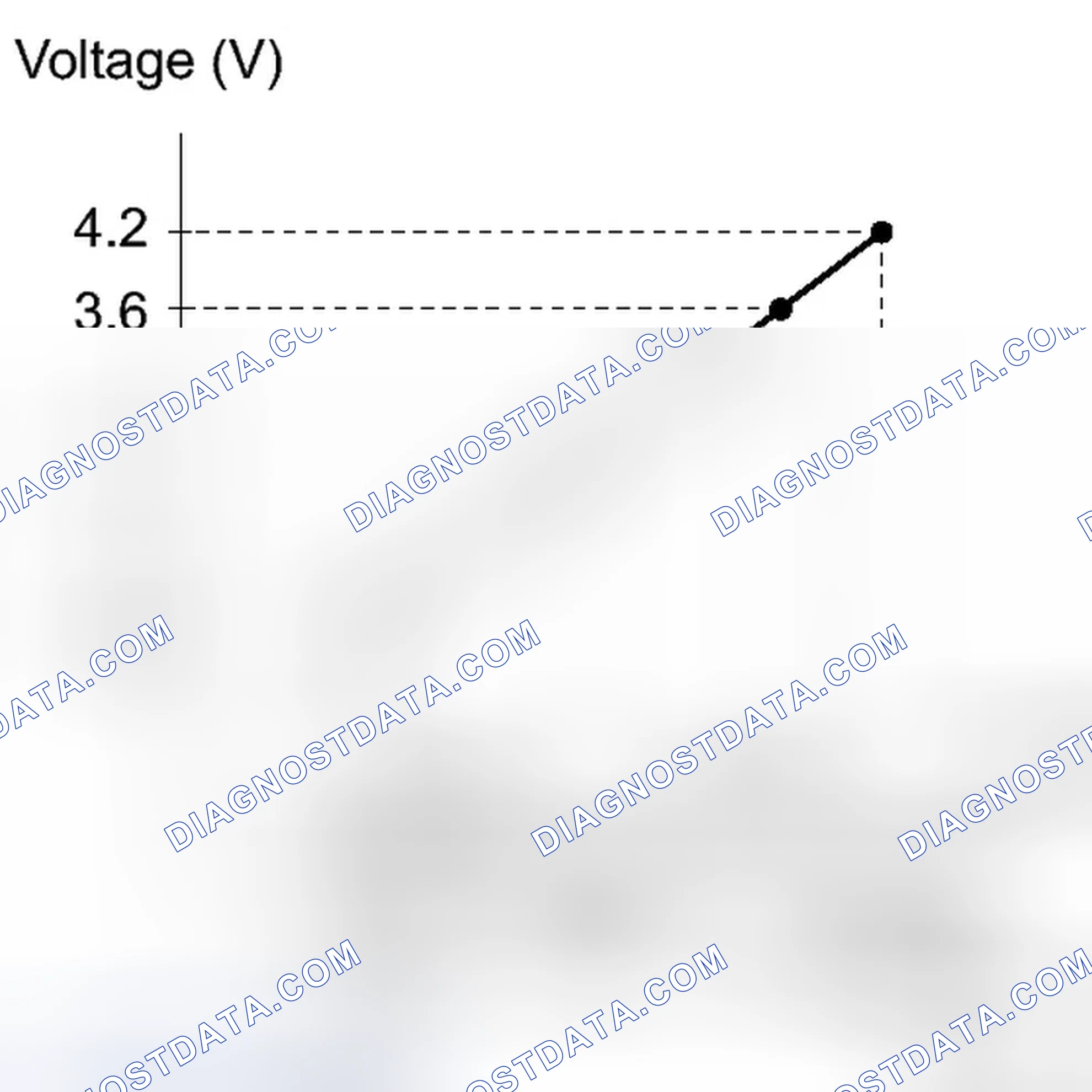 Scheme 203: DESCRIPTION