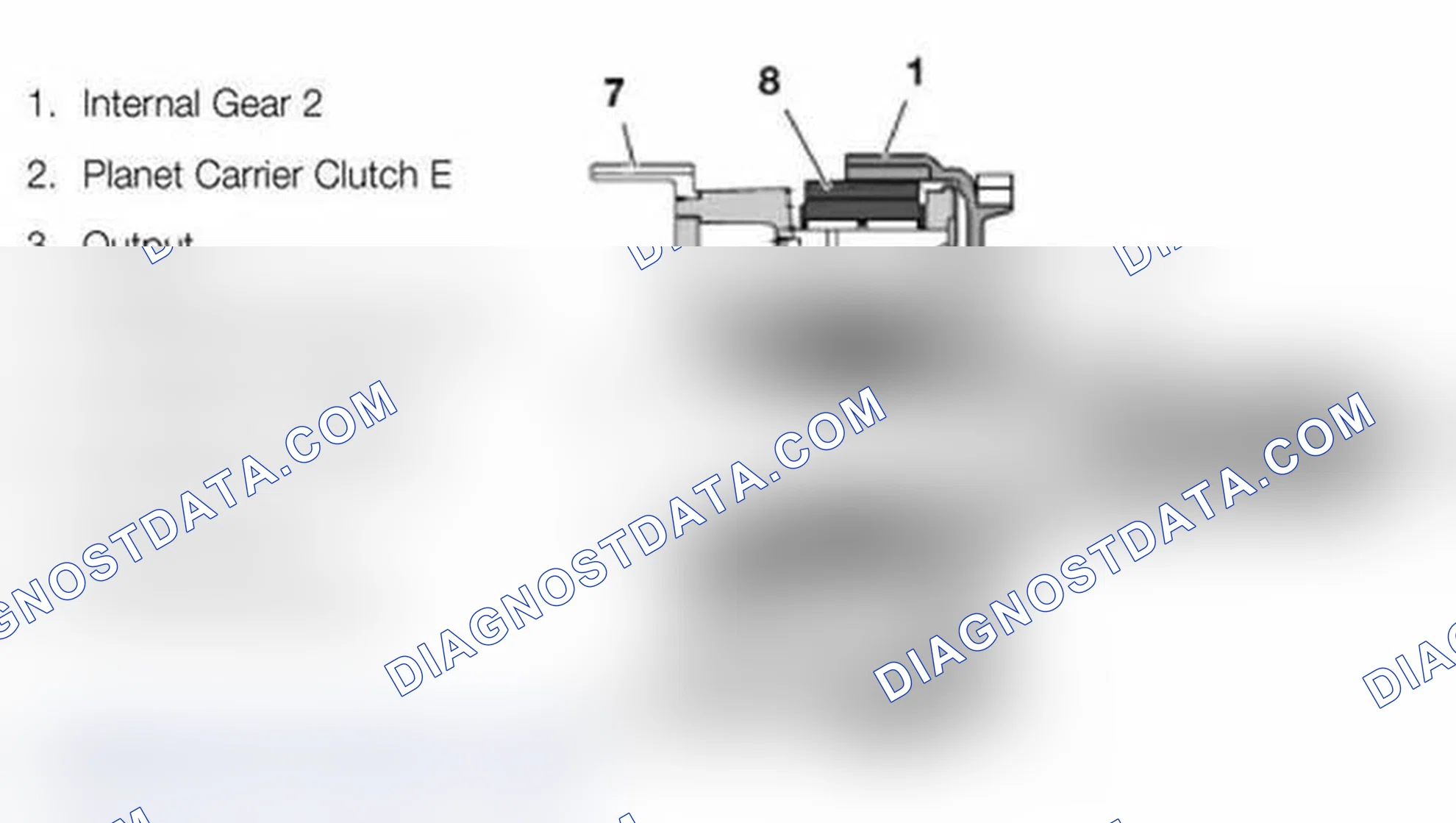 Scheme 412: Double Planetary Set
