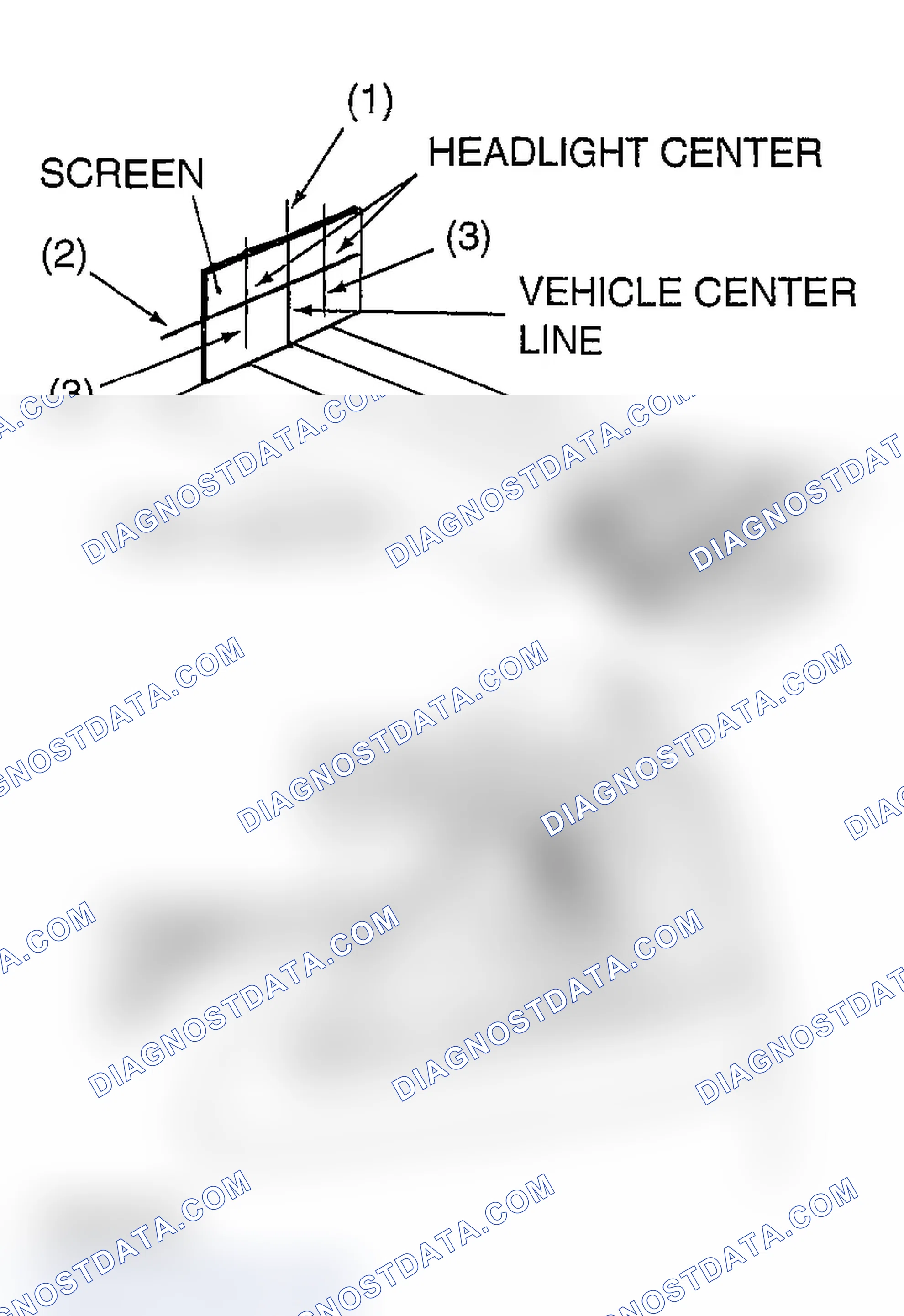 Scheme 40: PRE-AIMING INSTRUCTIONS
