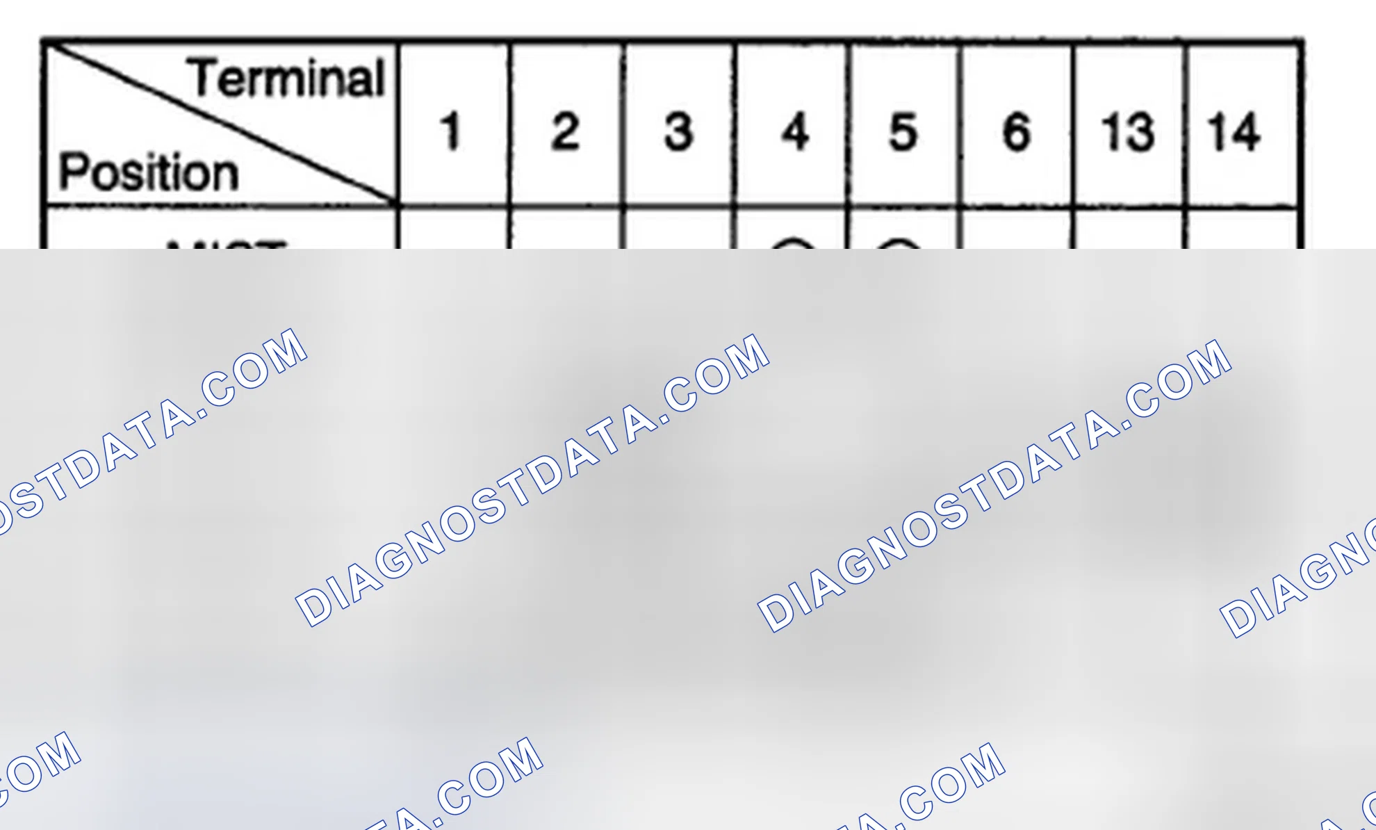 Scheme 12: WIPER SWITCH
