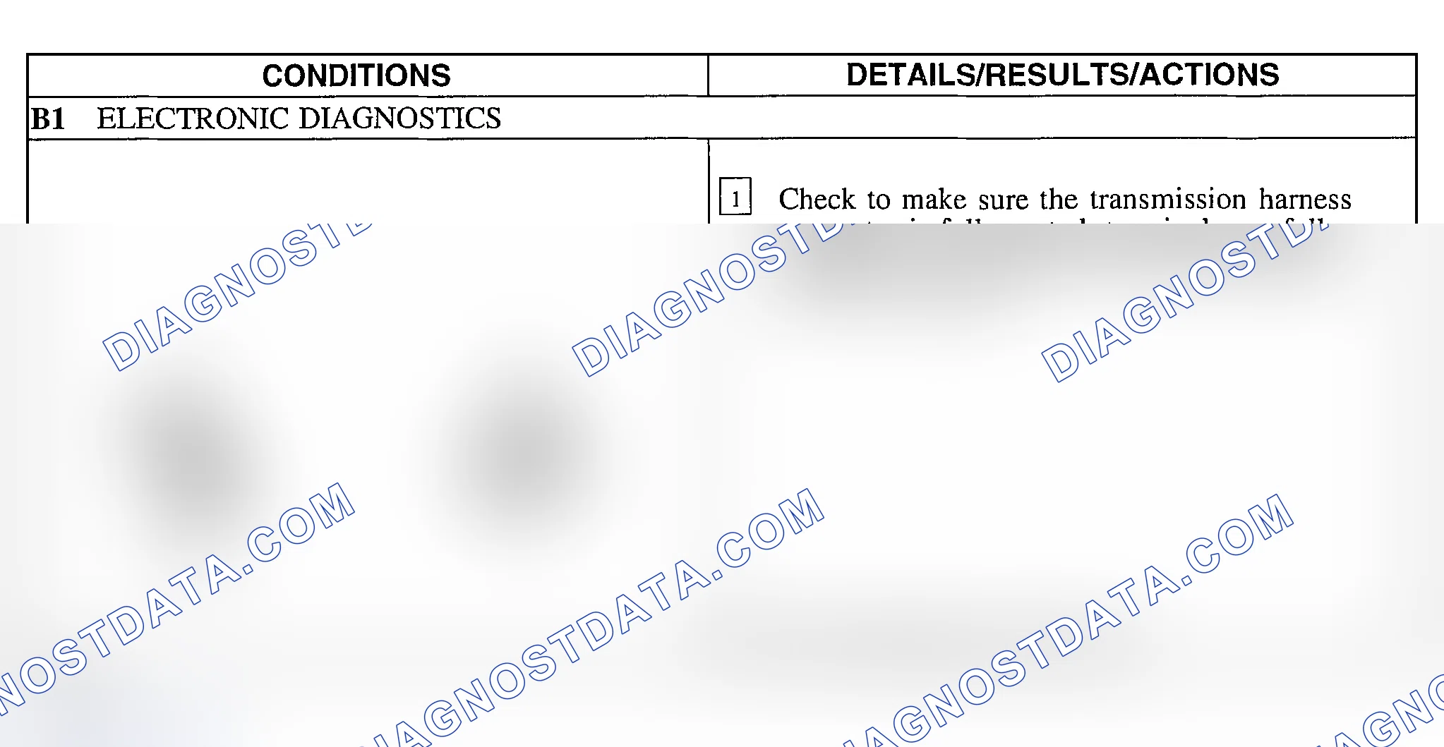 Scheme 191: Pinpoint Test B: Transmission Fluid Temperature (TFT) Sensor