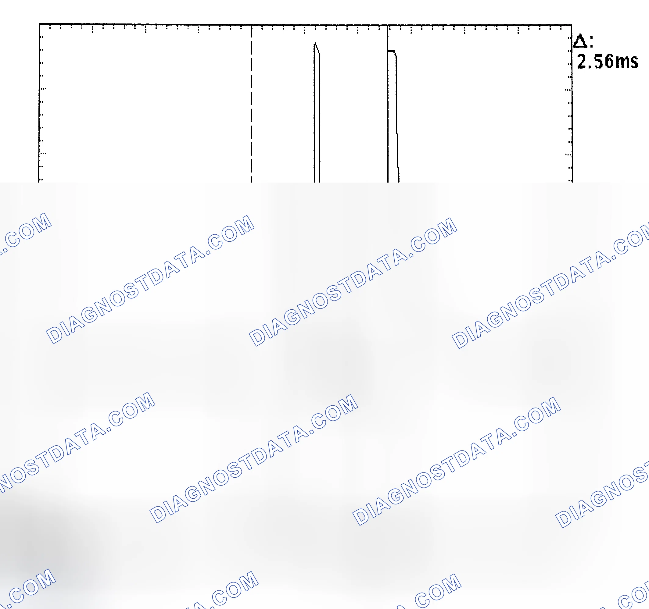 Scheme 27: Injector Bank - Known Good - Voltage Pattern