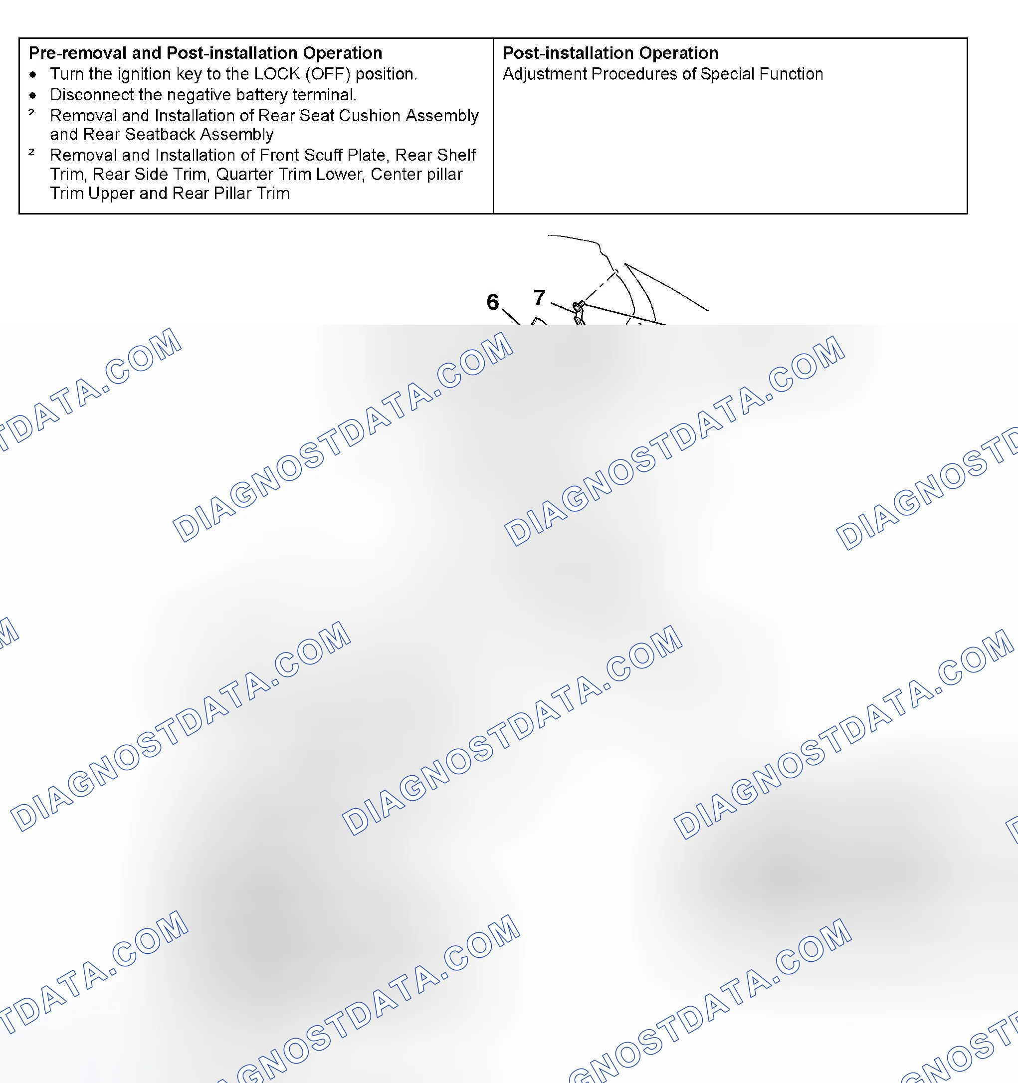 Scheme 62: REMOVAL AND INSTALLATION