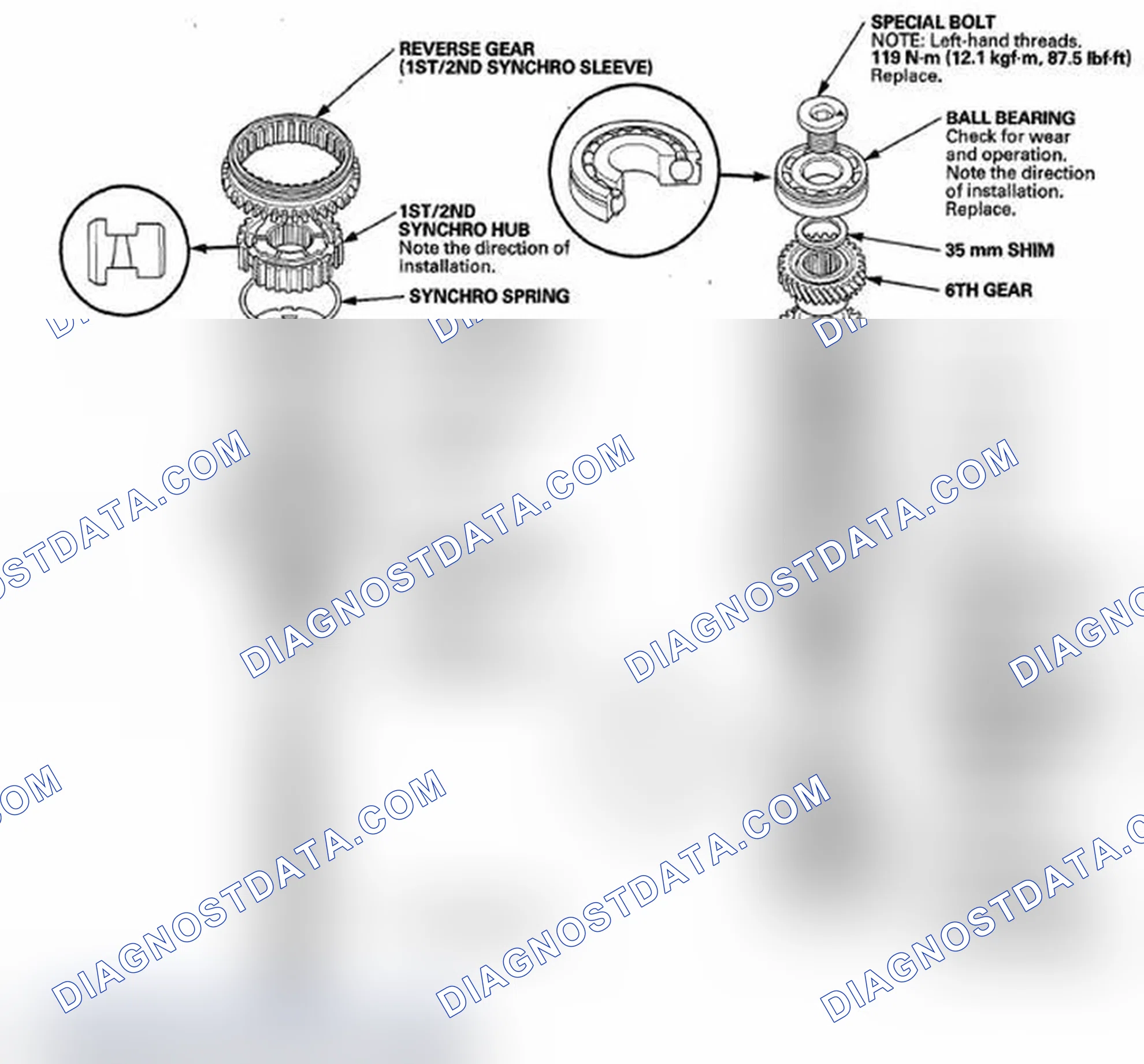 Scheme 144: Exploded View