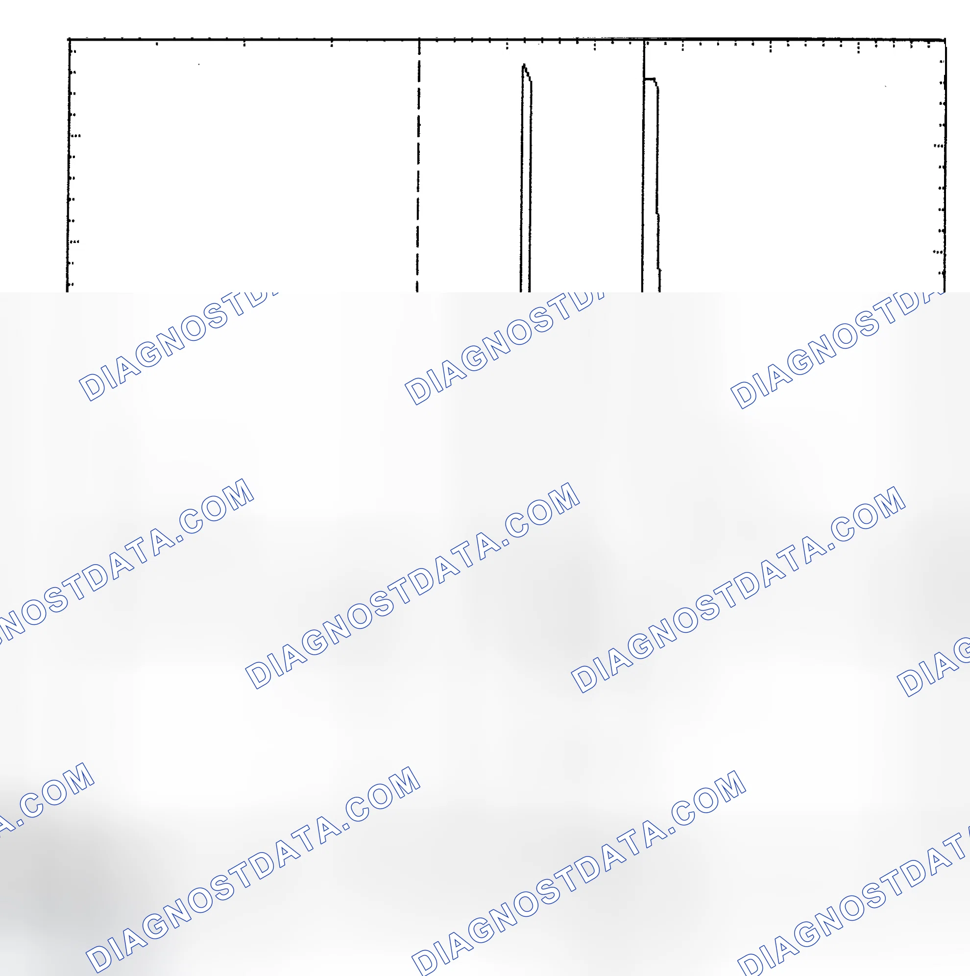 Scheme 6: Identifying Current Controlled Type Injector Pattern