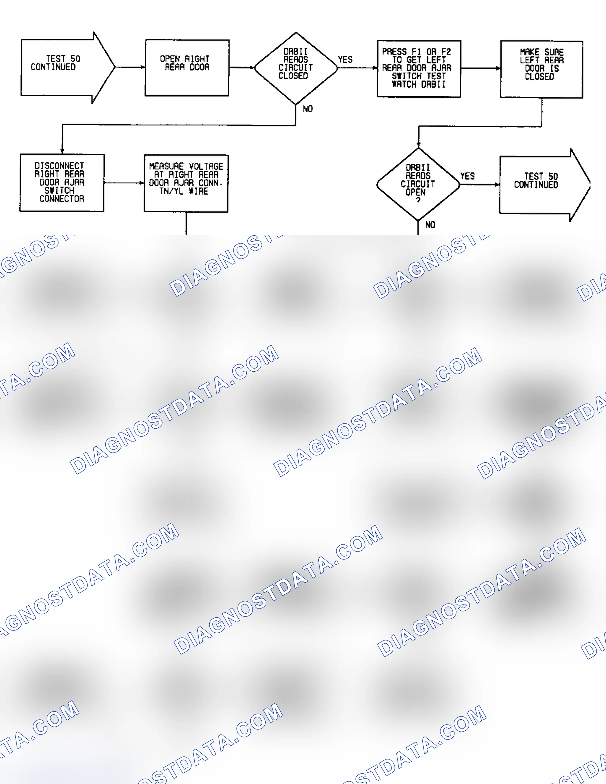 Scheme 240: Test 50: Flow Chart (4 of 6)