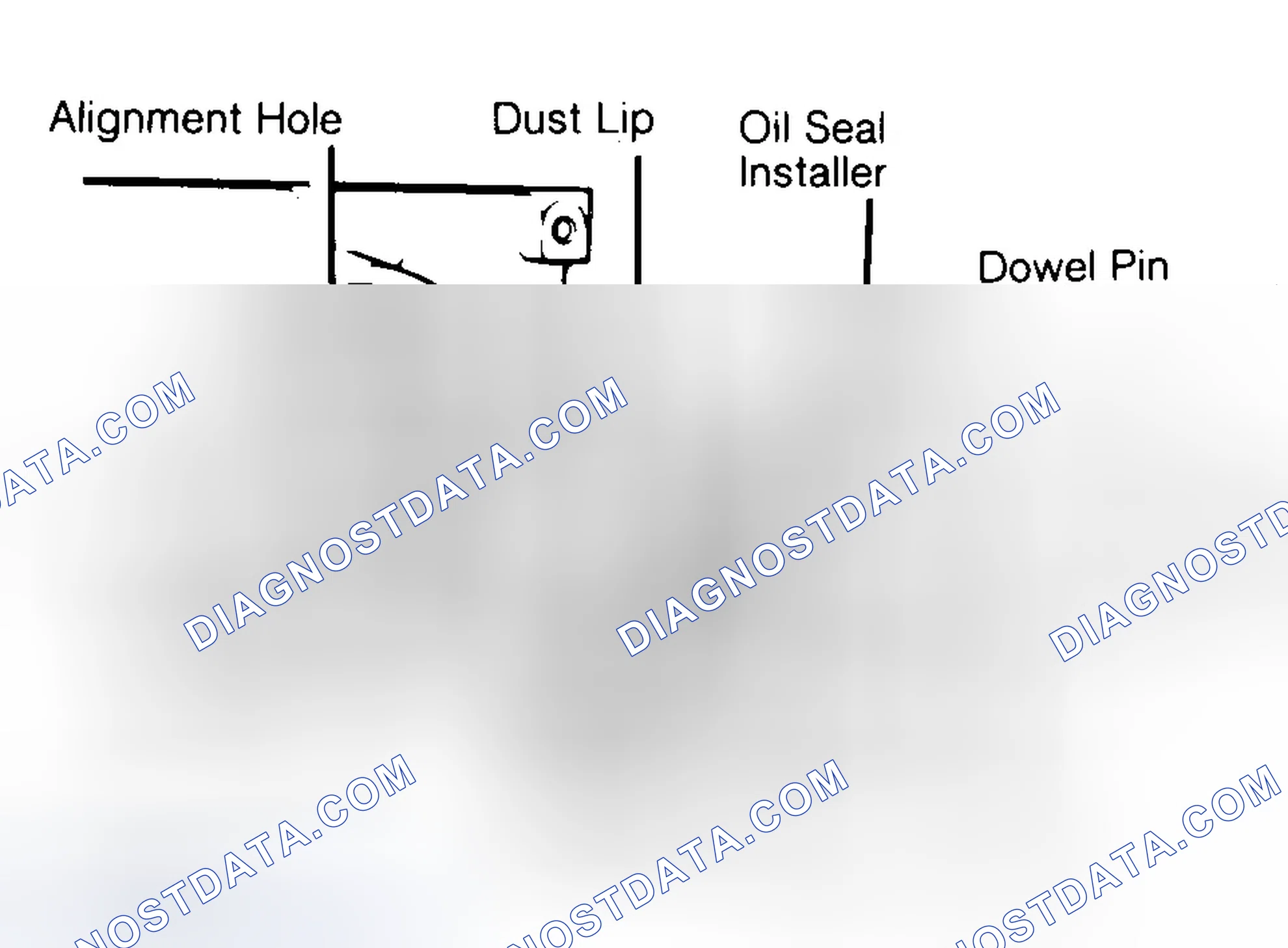 Scheme 10: Installing Typical One-Piece Oil Seal