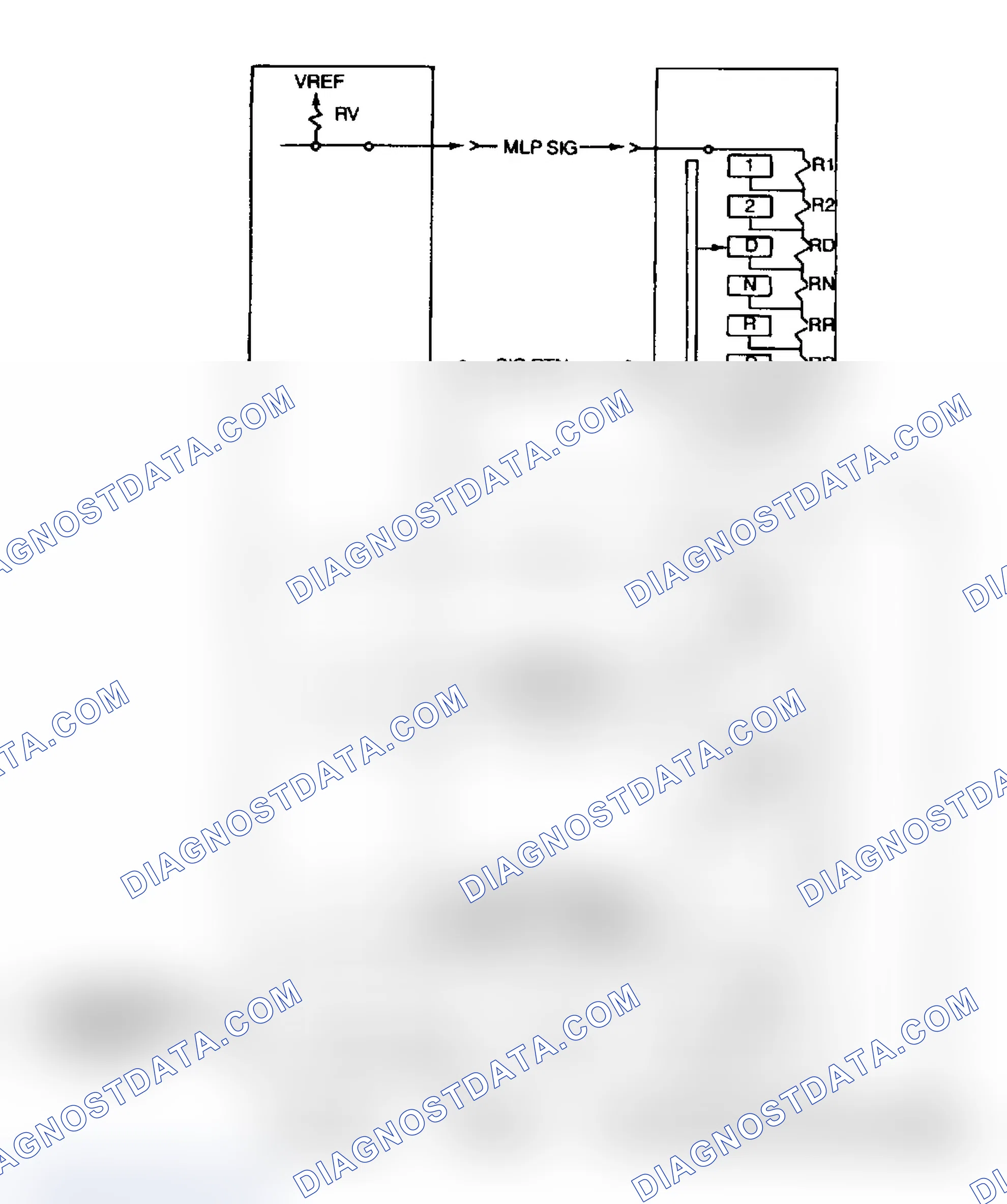 Scheme 85