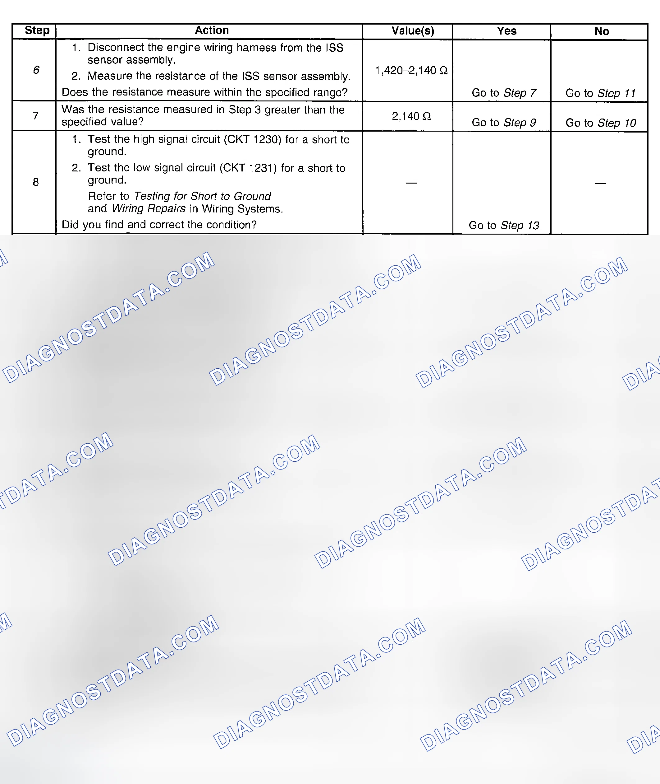 Scheme 674