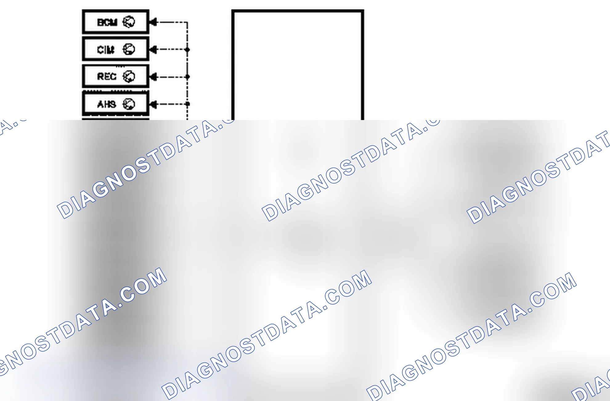 Display Interface - Function