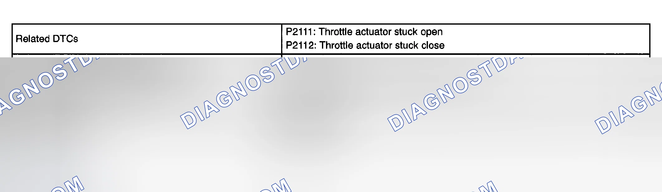 Scheme 105: MONITOR STRATEGY