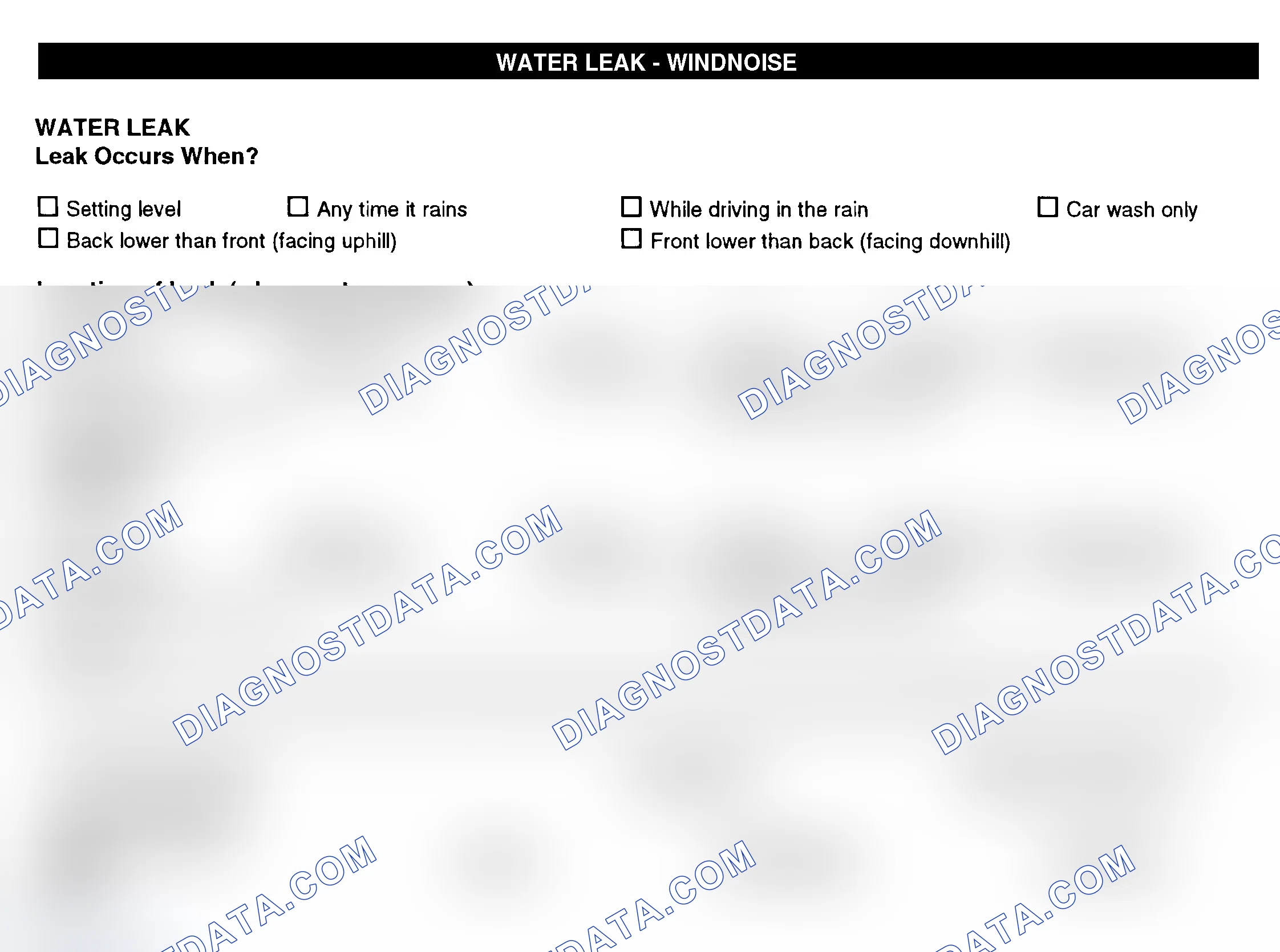 Scheme 12: Water Leak & Wind Noise