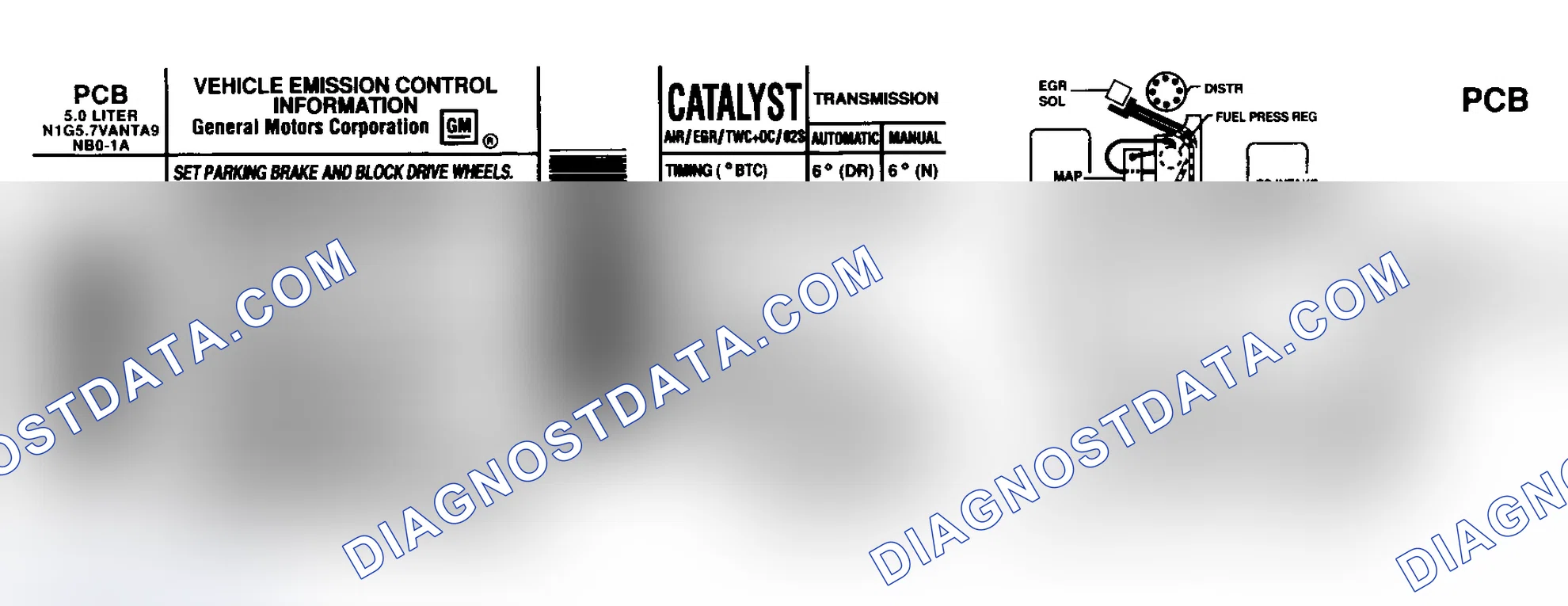 Scheme 1: EMISSION CONTROL LABELS