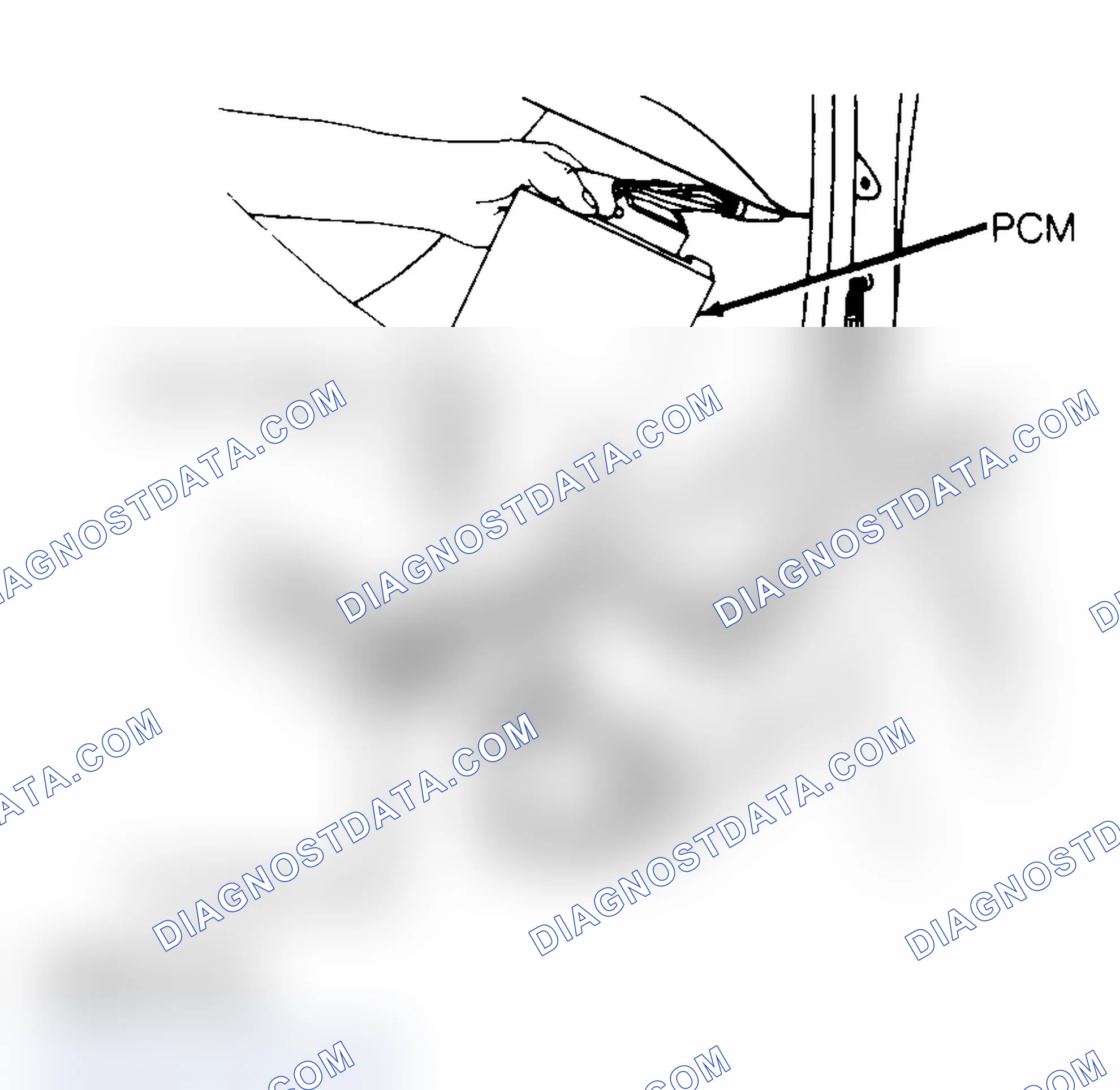 Scheme 1: Replacing ECM While Using 3M Anti-Static Mat