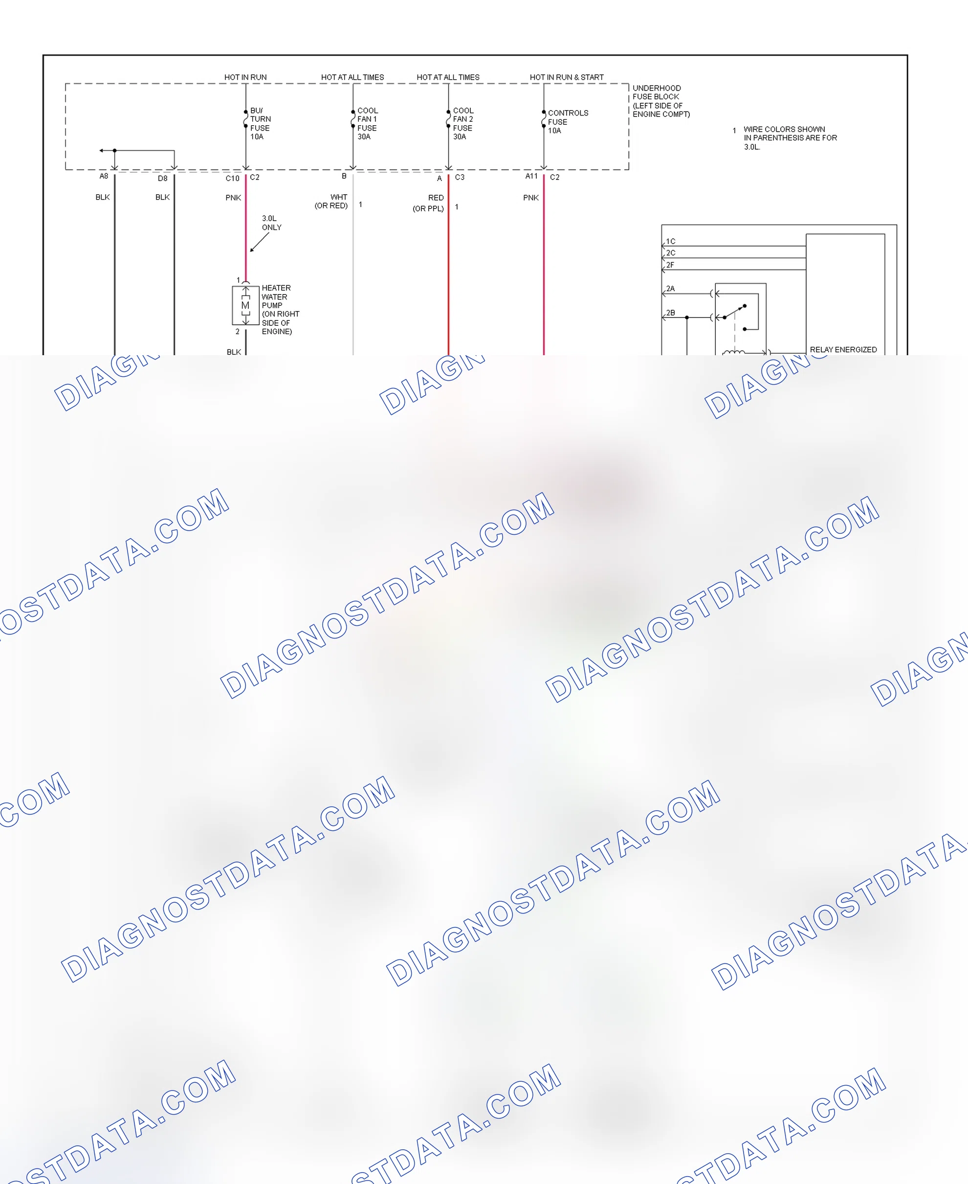 Scheme 19: Electric Cooling Fans Wiring Diagram (Saturn - LS, LS1, LS2, LW1 & LW2)