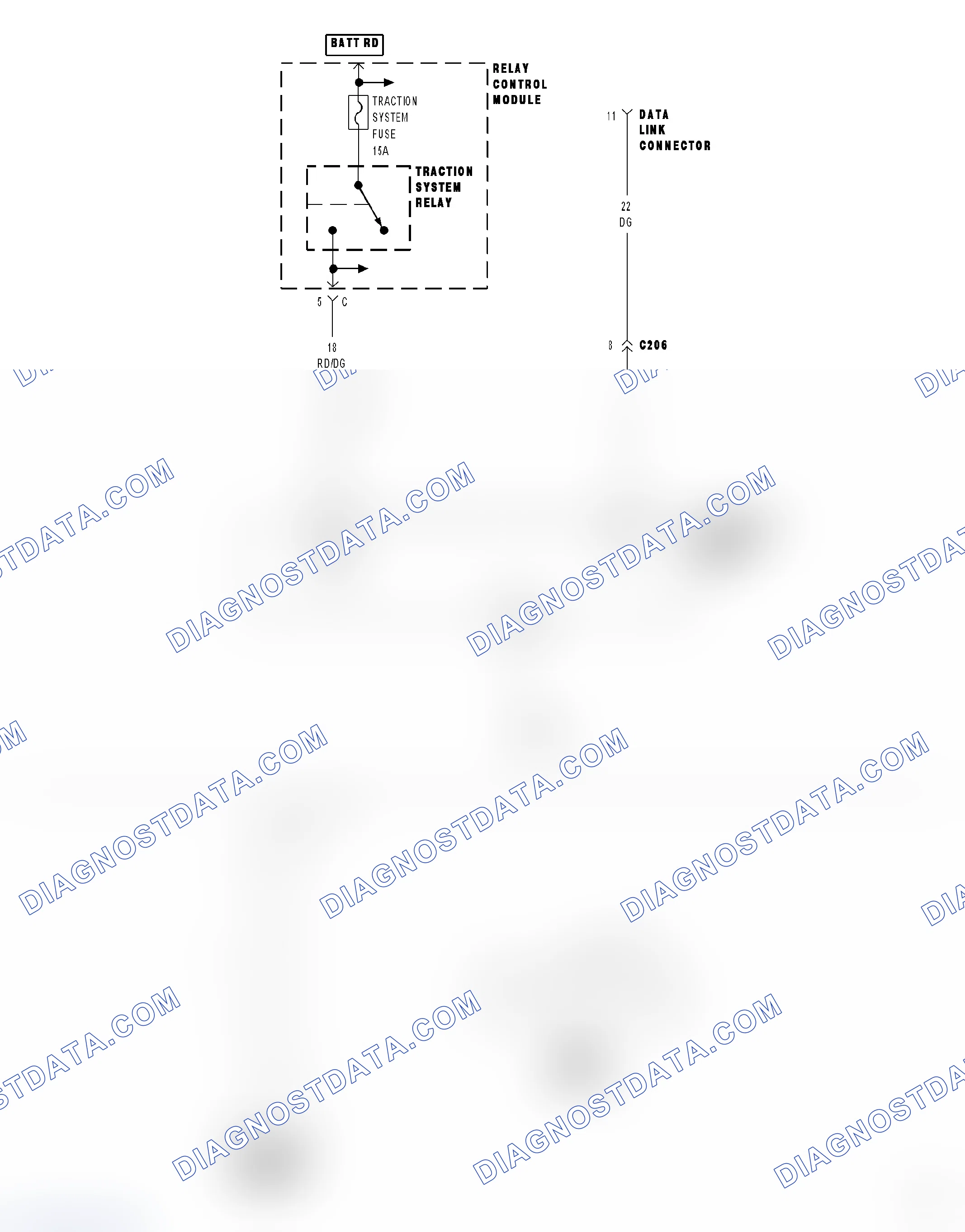 Scheme 87: *NO RESPONSE FROM TRANSMISSION CONTROL MODULE