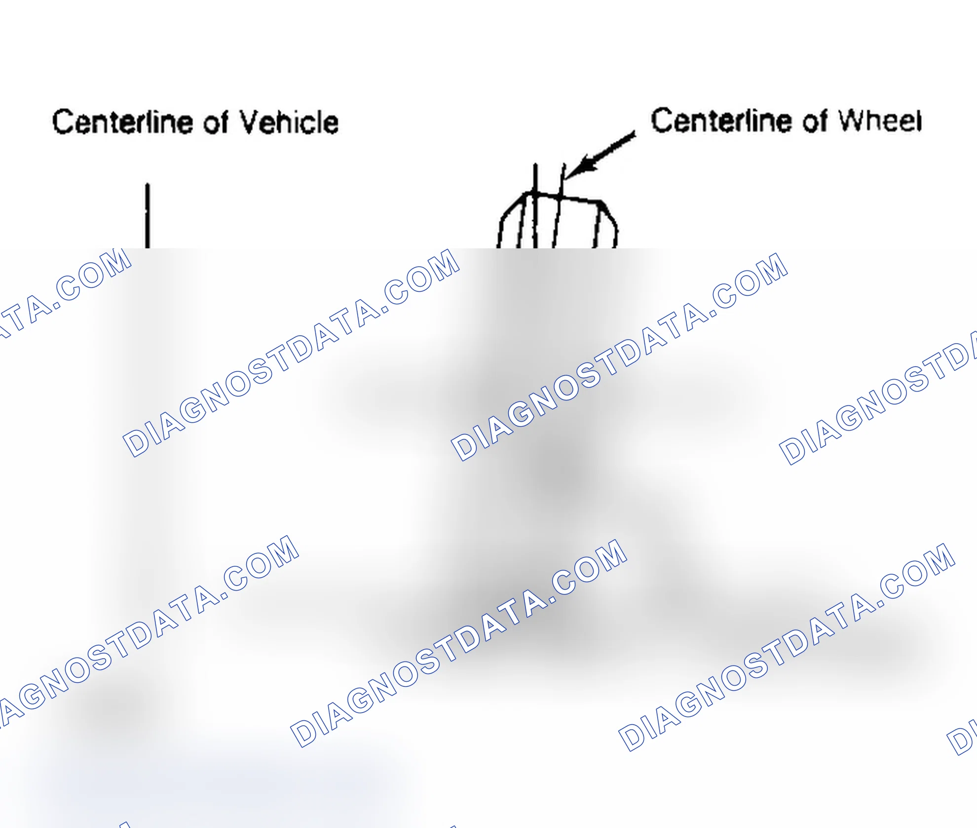 Scheme 3: Determining Camber Angle