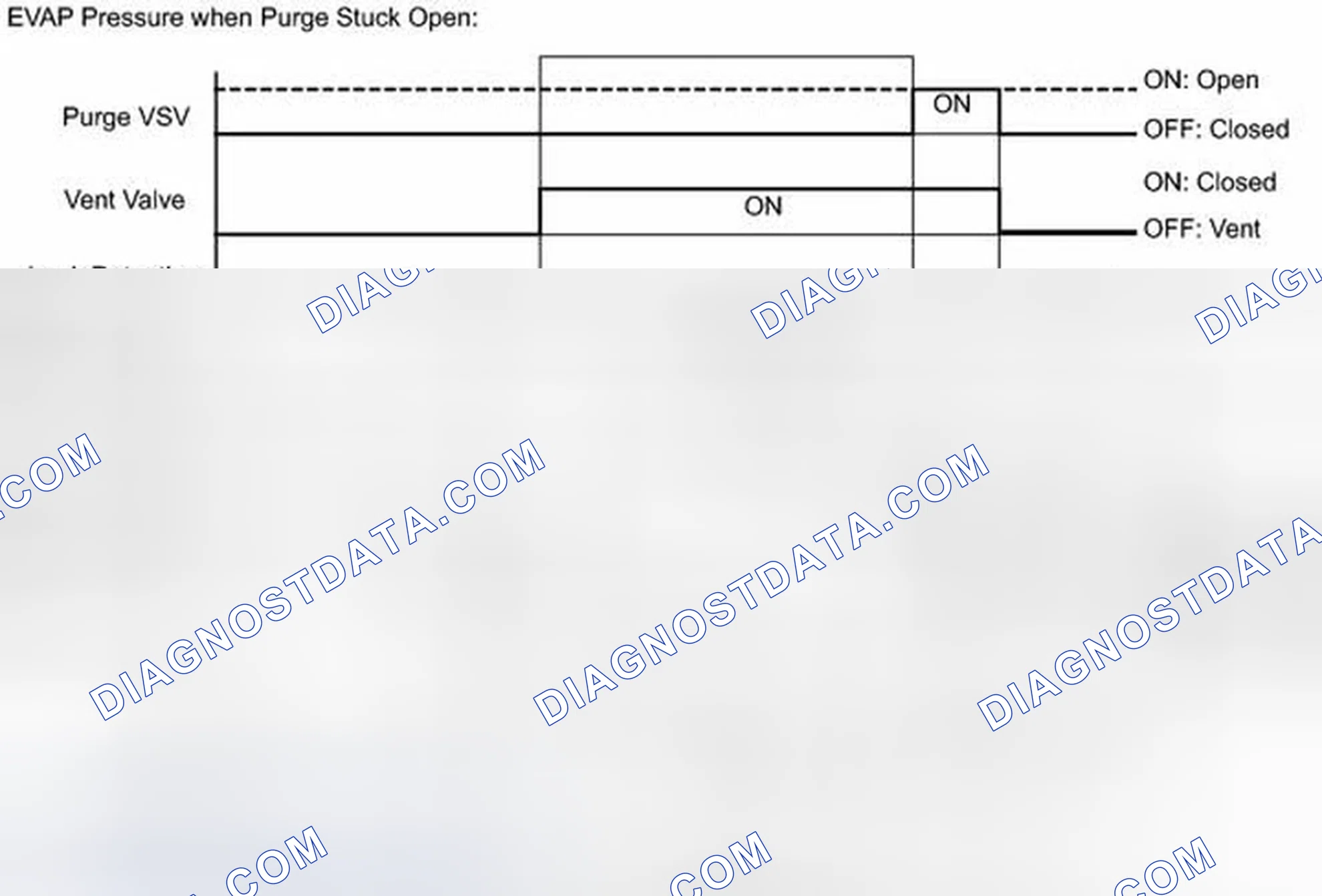 Scheme 331