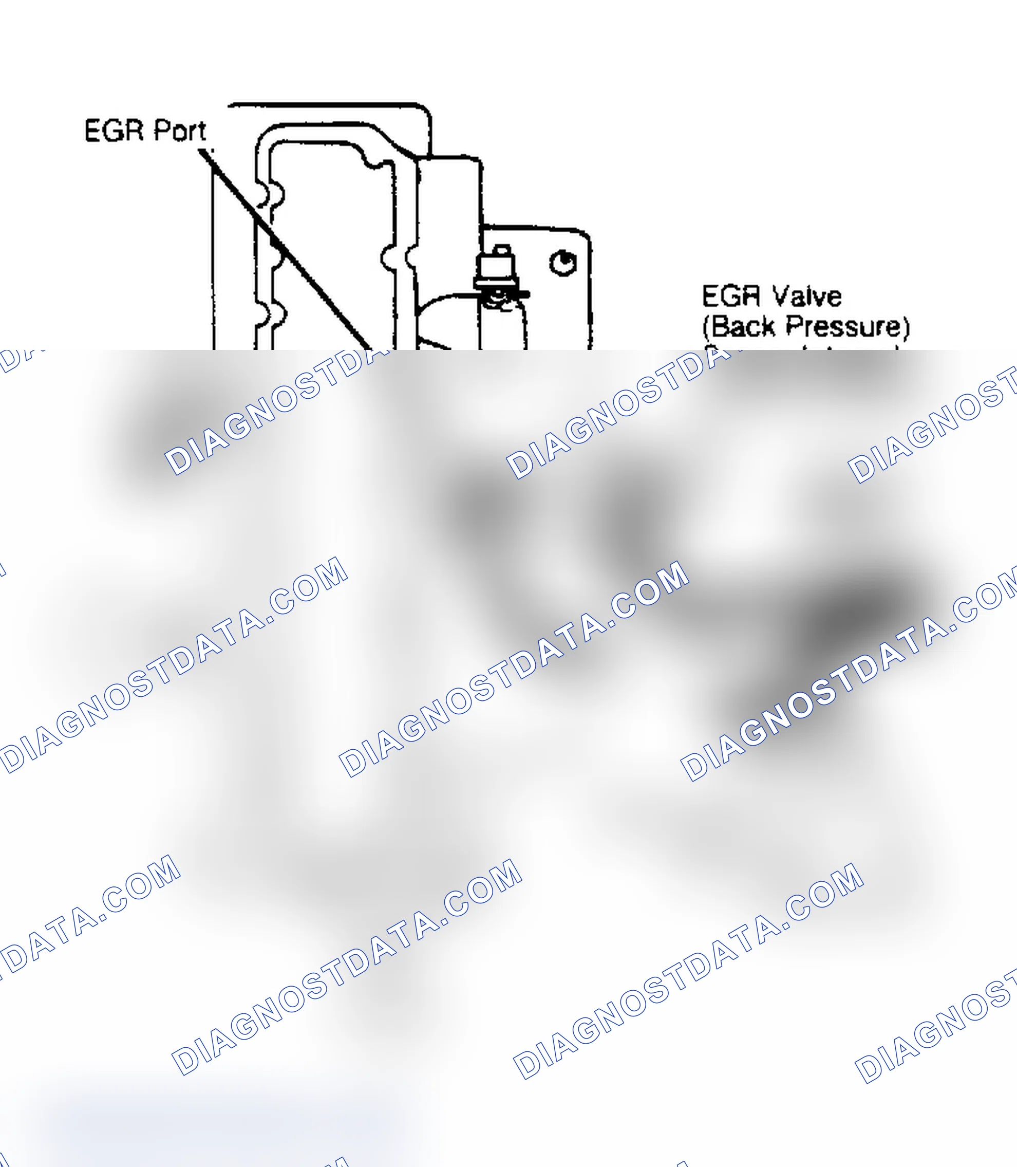 Scheme 35: THERMAL VACUUM SWITCH (TVS)