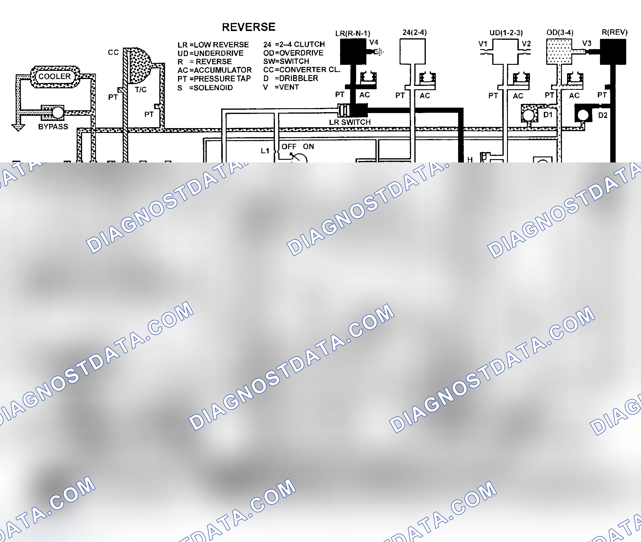 Scheme 159
