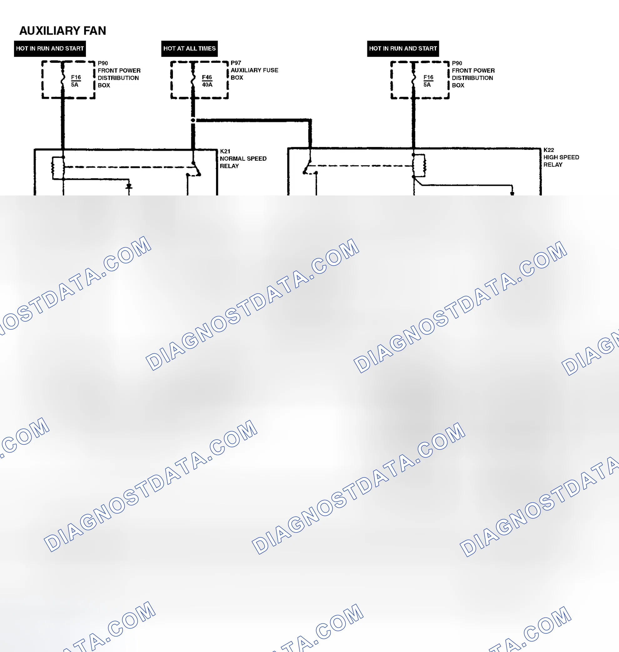 Scheme 28