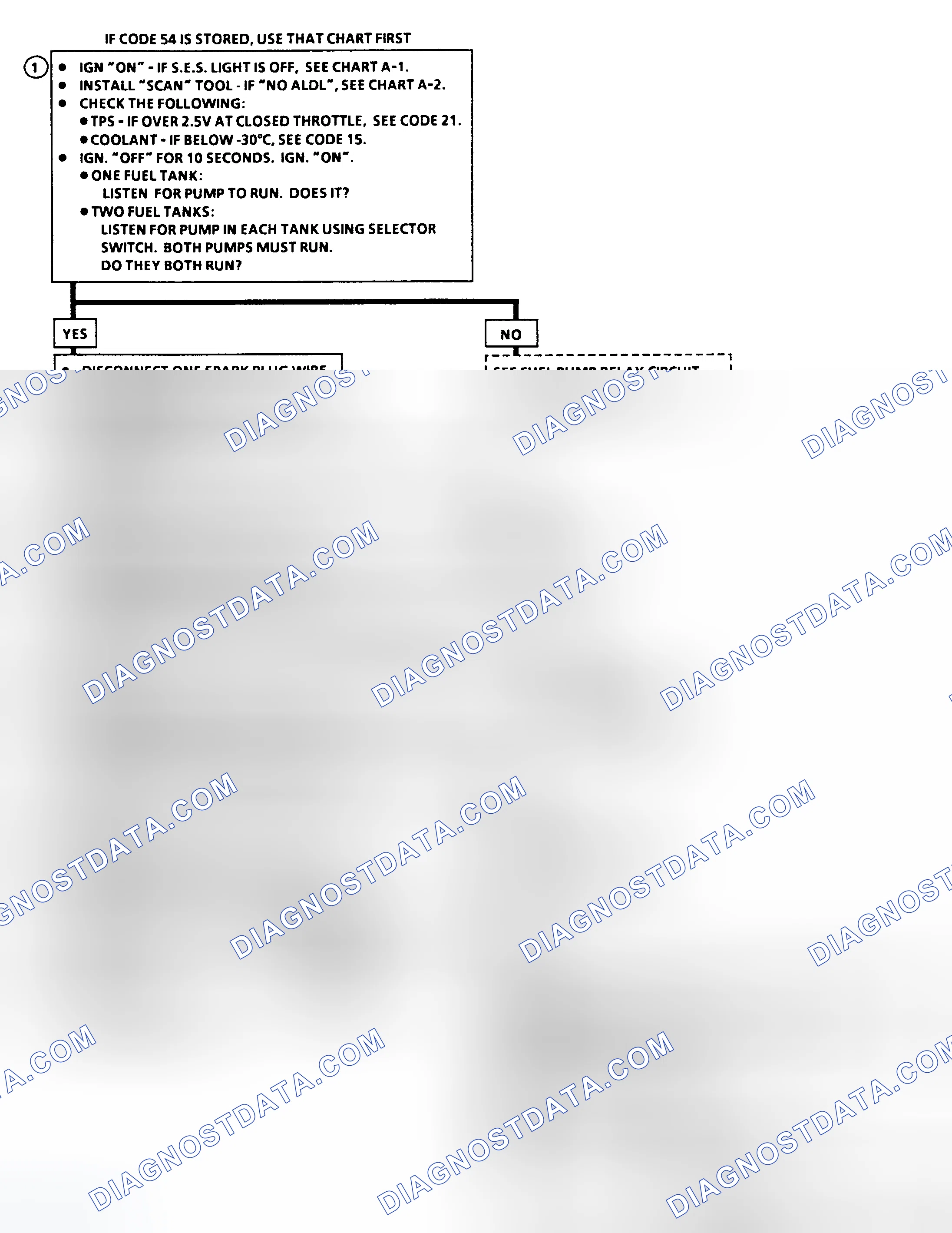 Scheme 11
