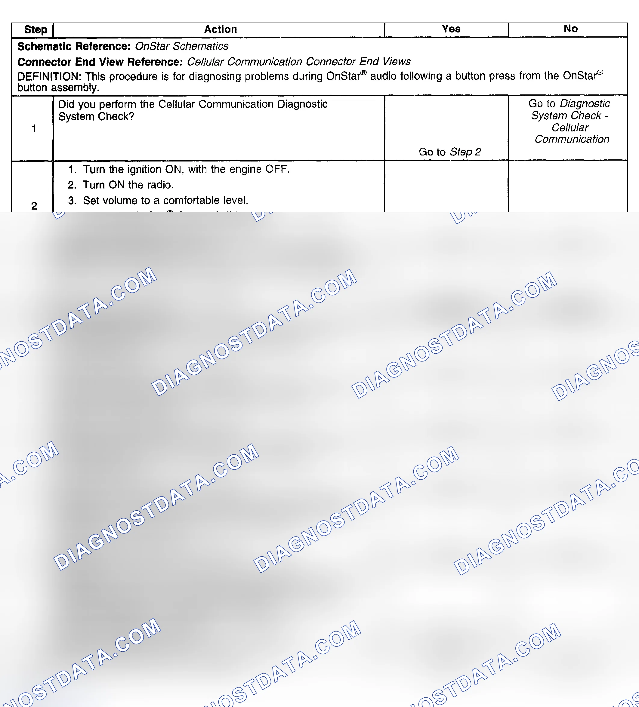 Scheme 138: No (or Noisy) OnStar Audio