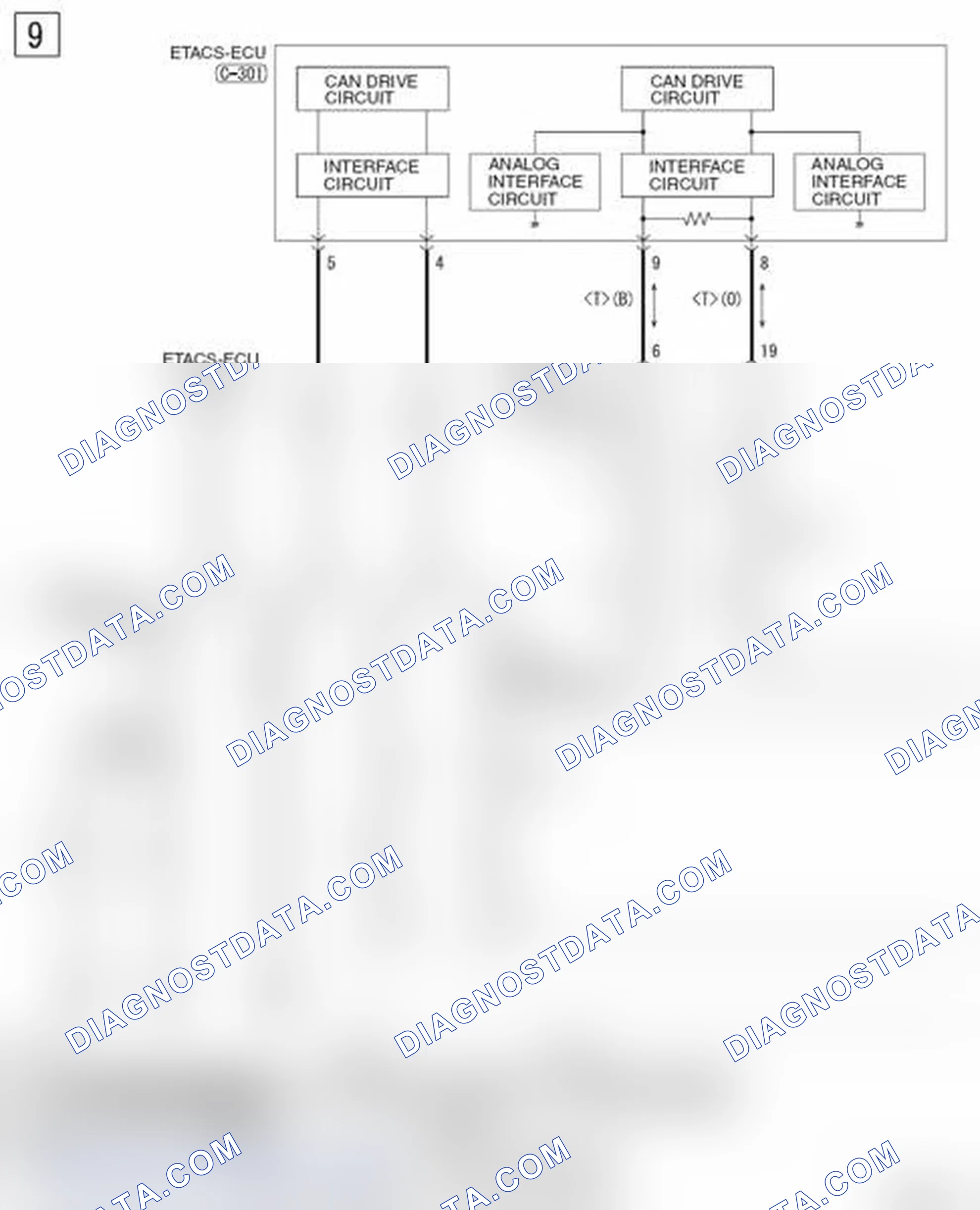 Scheme 191