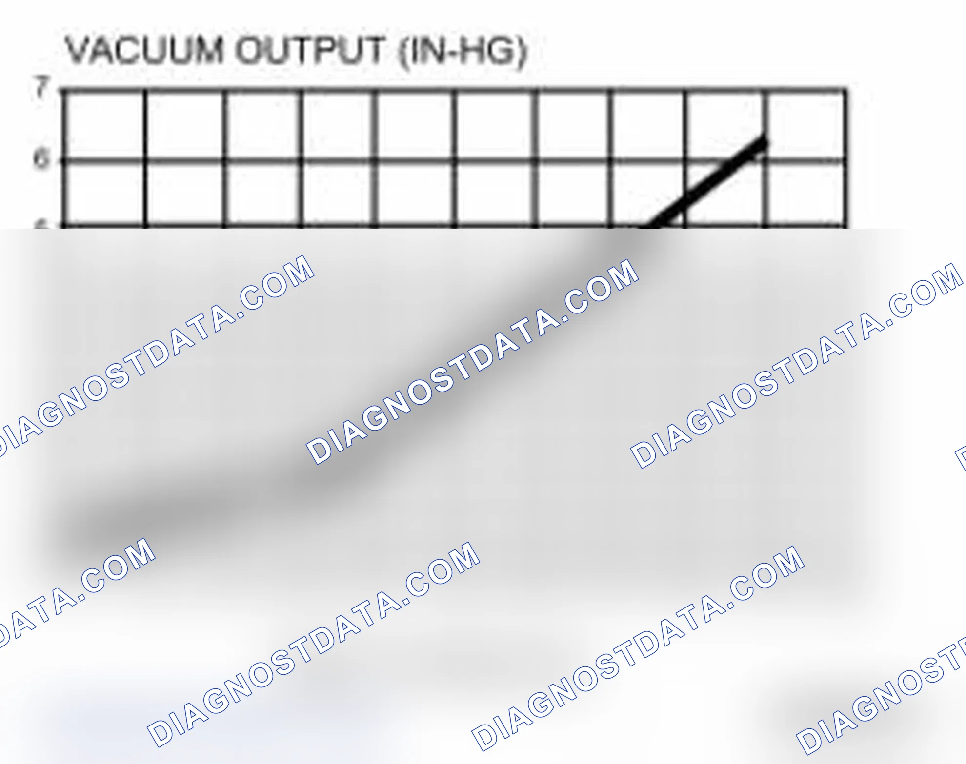 Scheme 46: Exhaust Gas Recirculation (EGR) Vacuum Regulator Solenoid