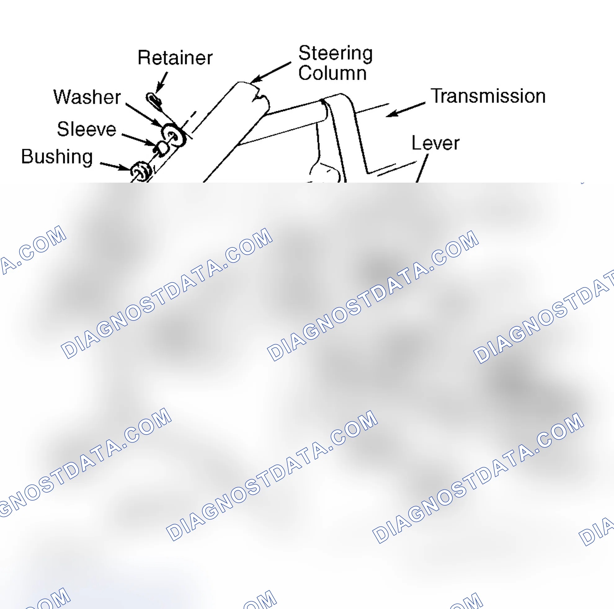 Scheme 12: "B" & "D" Bodies