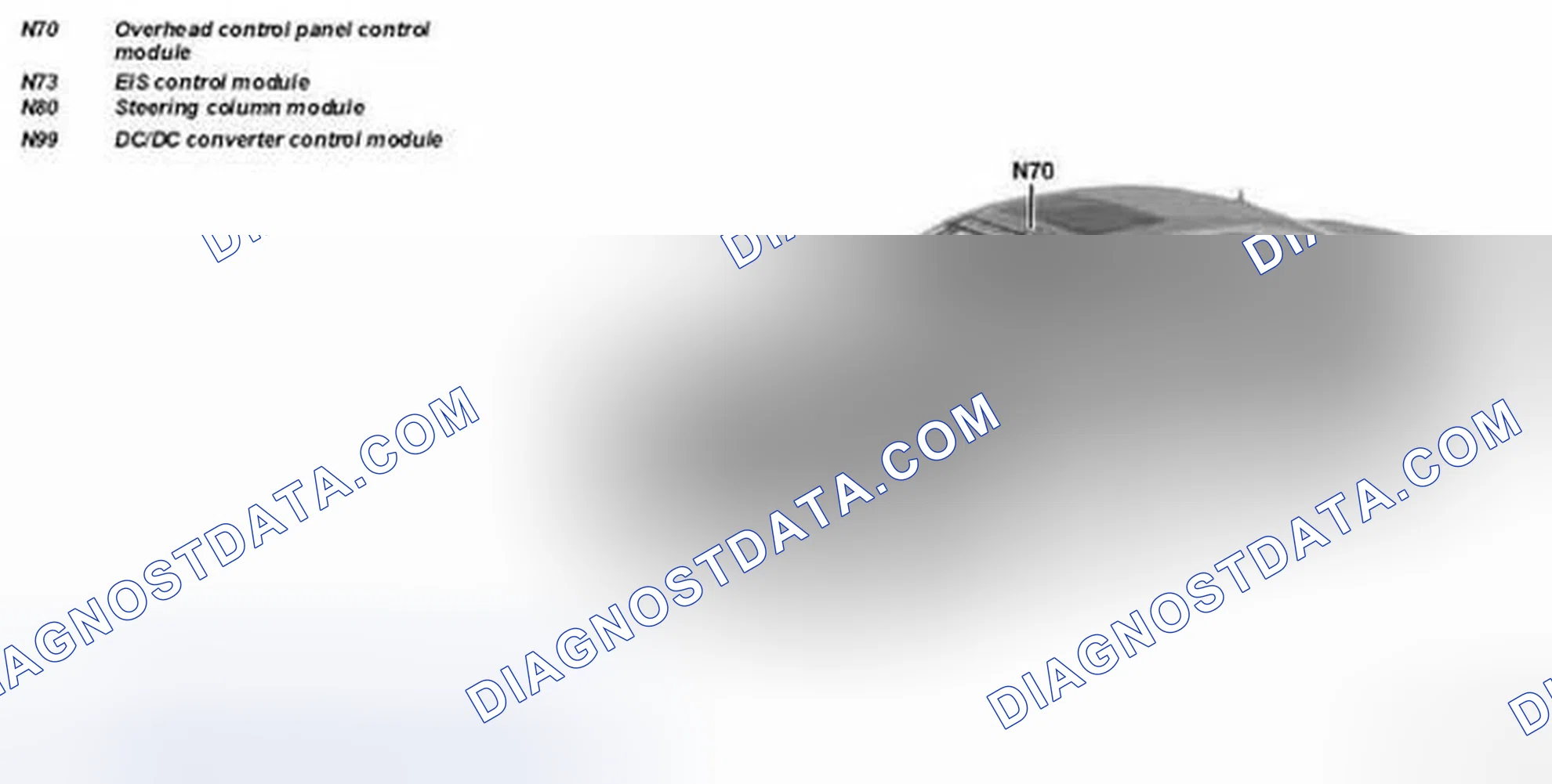 Scheme 30: Identifying Steering Column Module, EIS Control Module - Shown On Model 220
