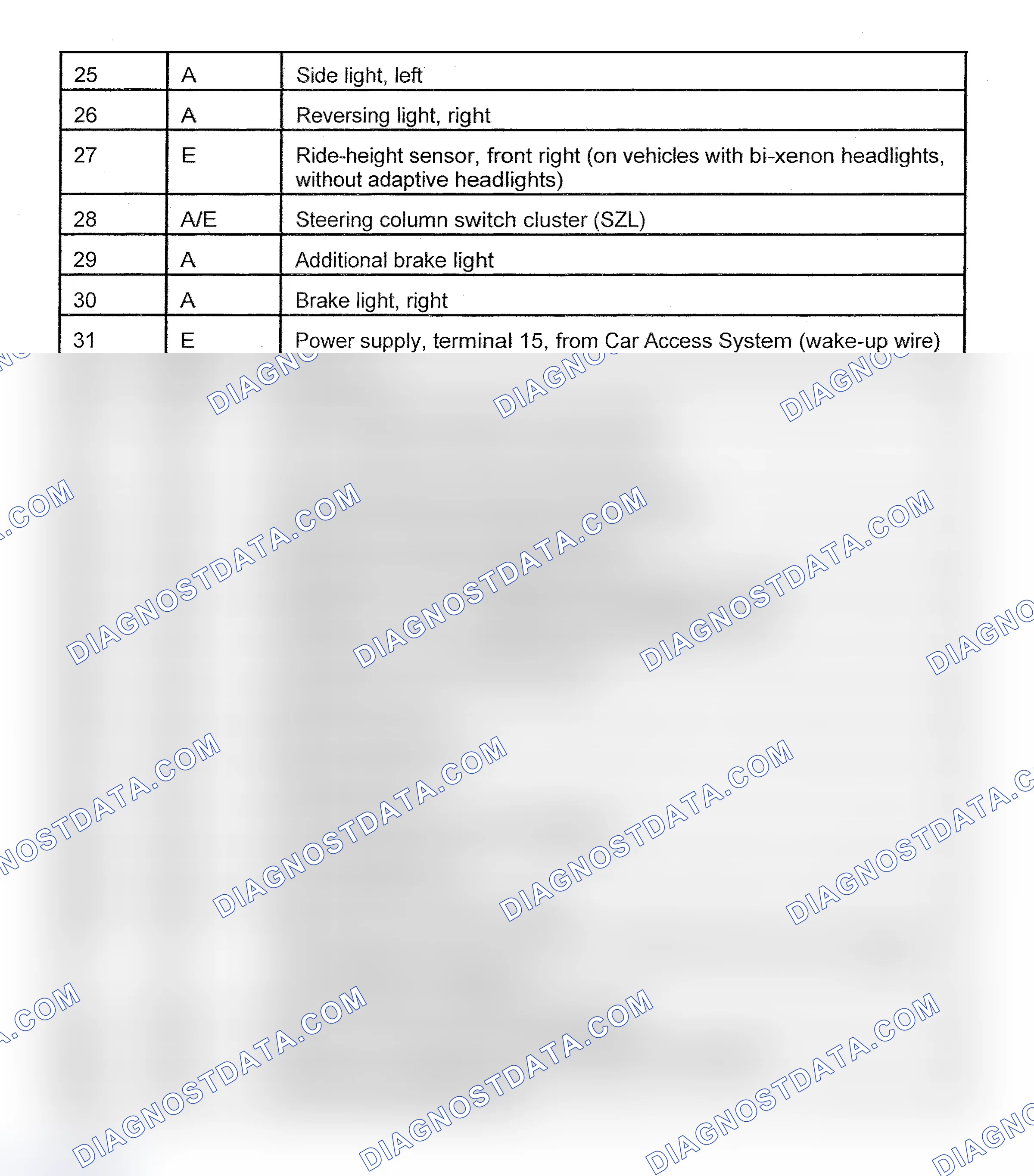 Scheme 53