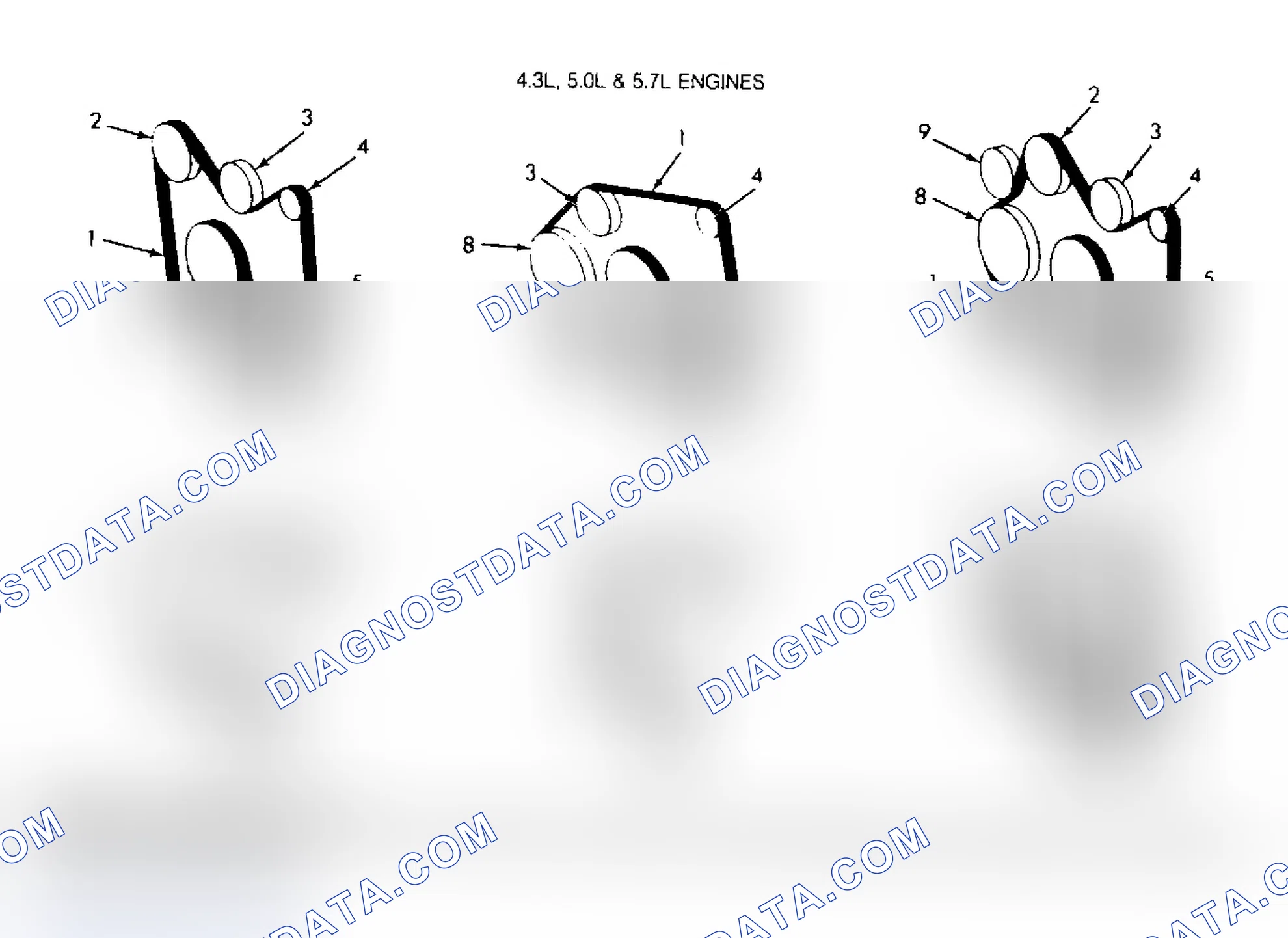 Scheme 3: SERPENTINE DRIVE BELT ROUTING (4.3L, 5.0L & 5.7L)