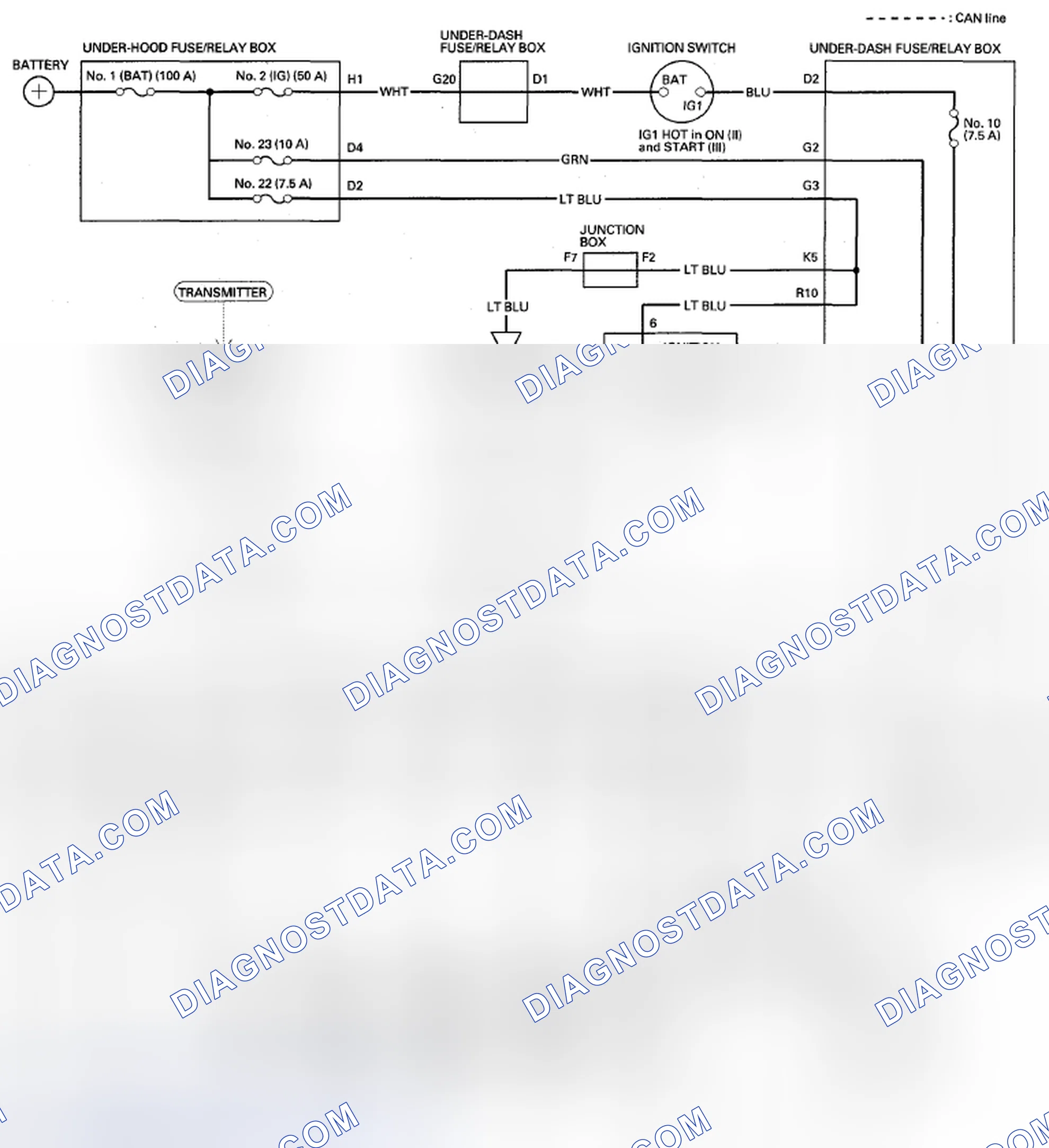 Scheme 22: Circuit Diagram