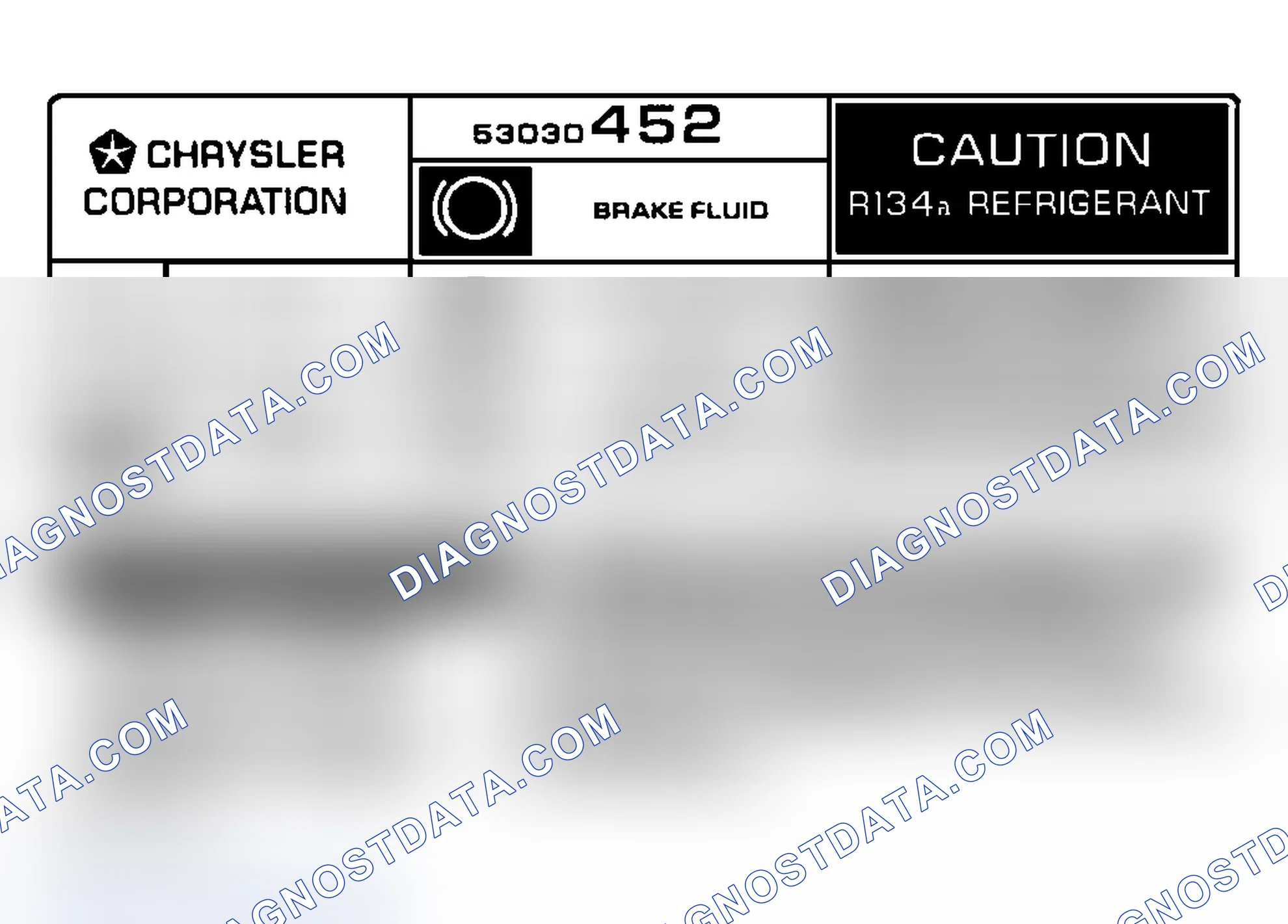 Scheme 3: Underhood A/C Specification Labels