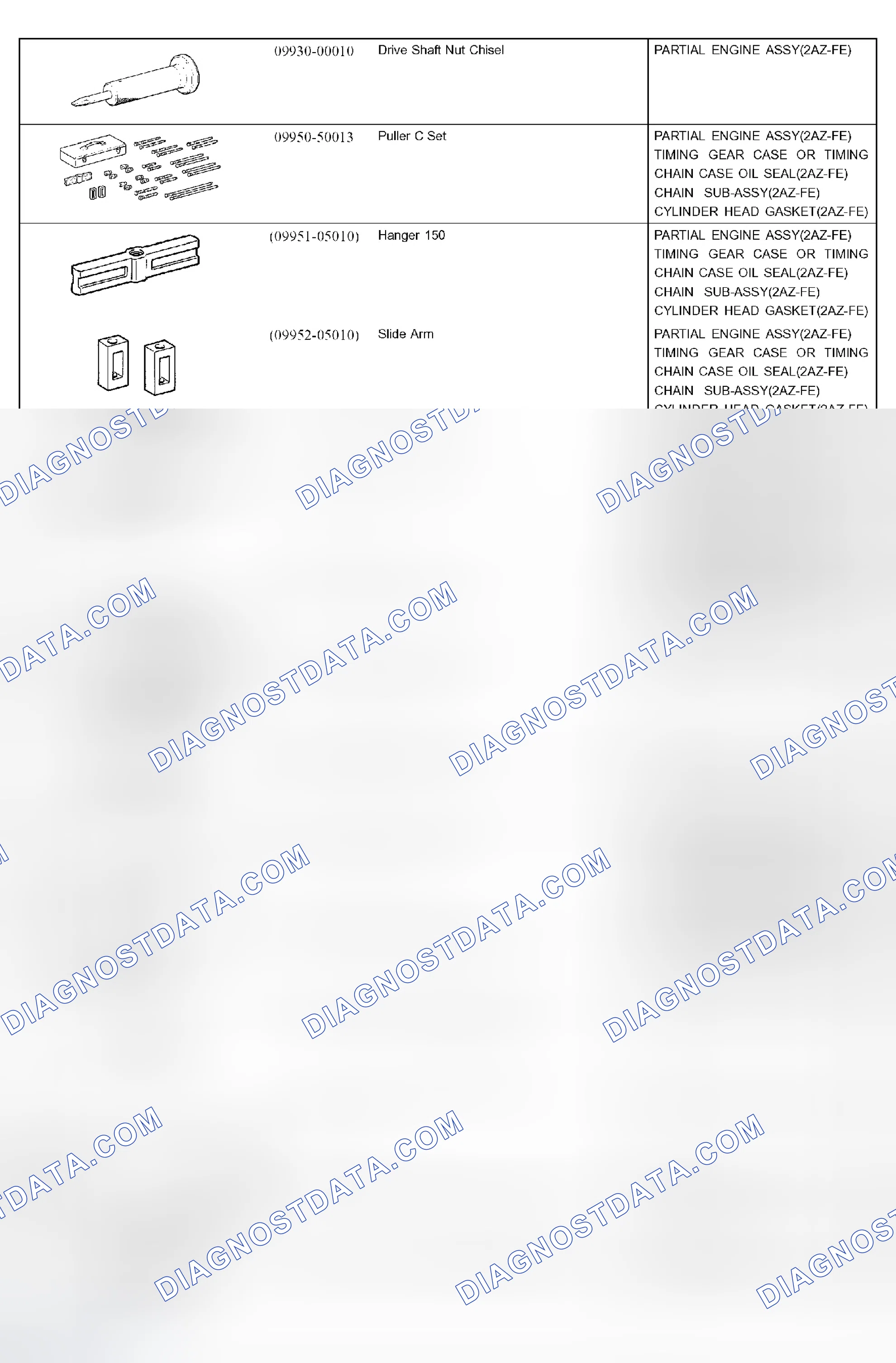 Scheme 12